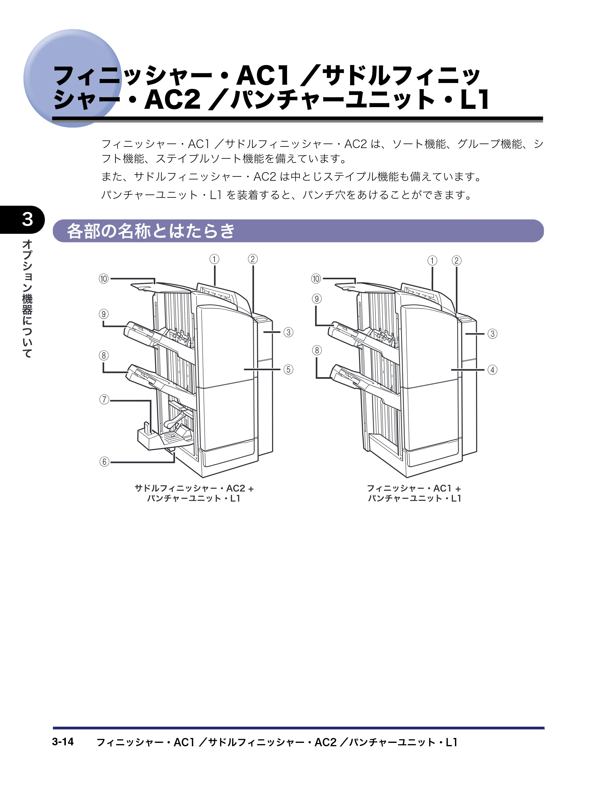 キヤノン iR C6880N/C5880N ユーザーズガイド (PDF形式/31.39Mバイト) — 原本ページ — 136ページ