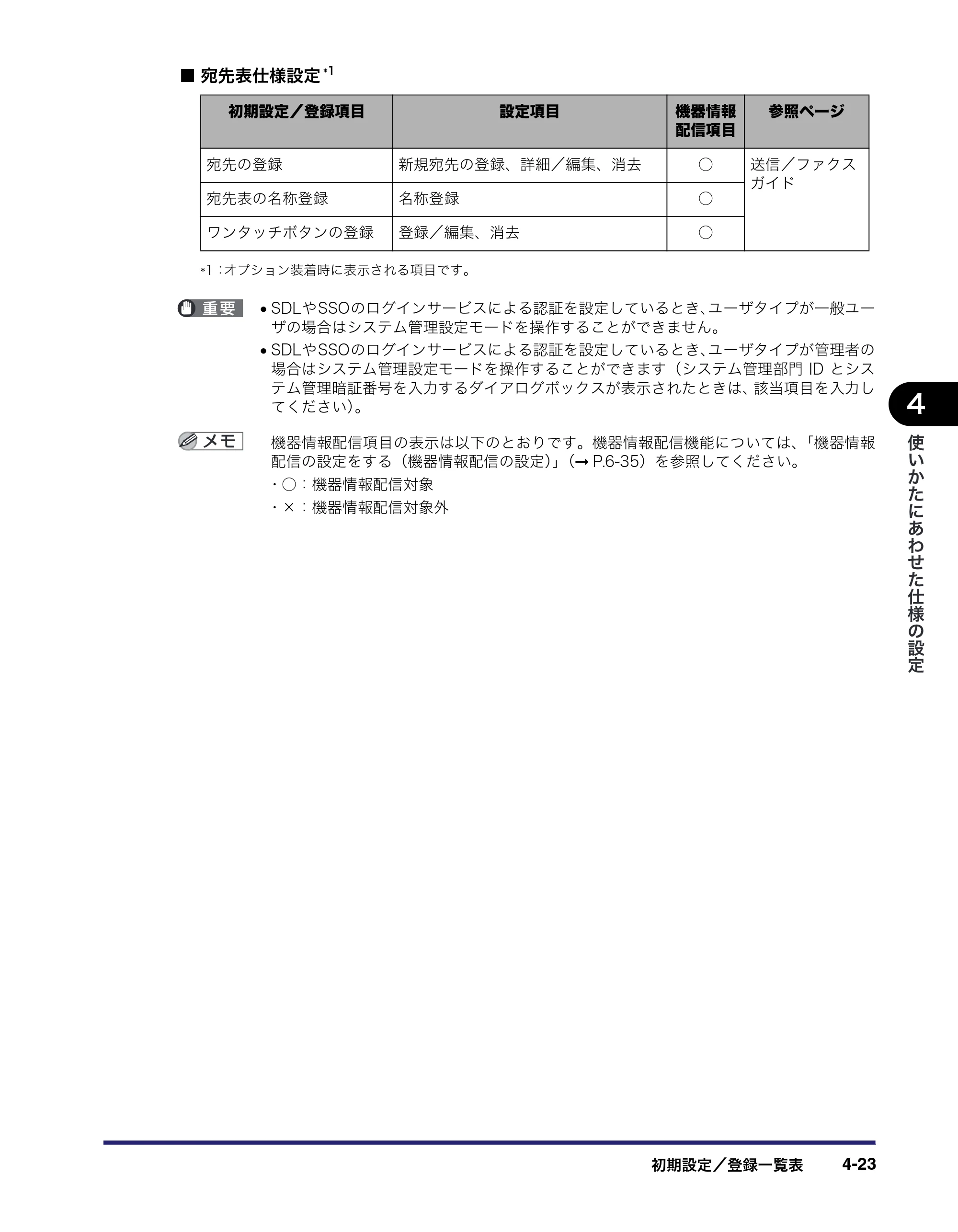 キヤノン iR C6880N/C5880N ユーザーズガイド （PDF形式／31.39Mバイト） — 原本ページ — 189ページ