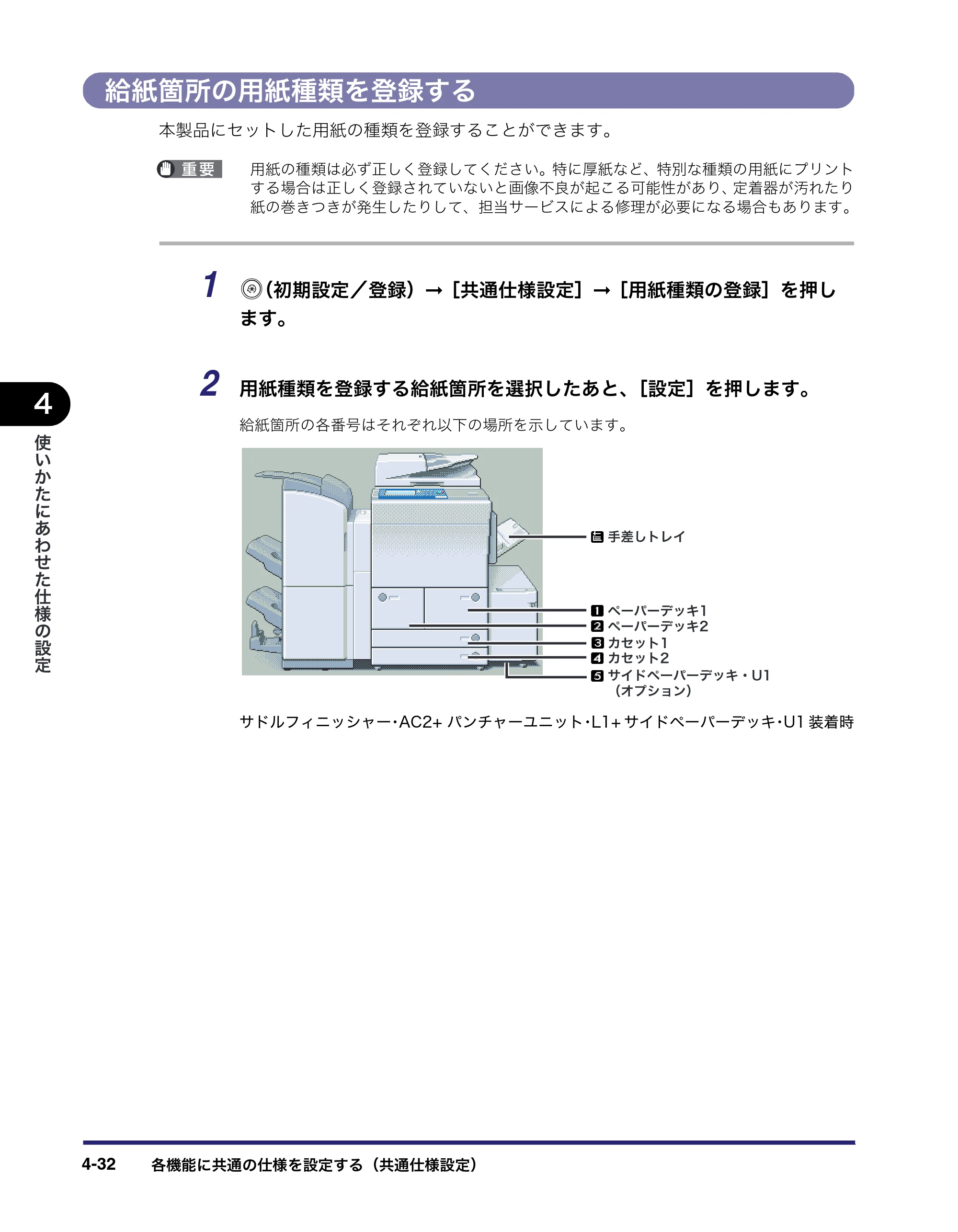キヤノン iR C6880N/C5880N ユーザーズガイド （PDF形式／31.39Mバイト） — 原本ページ — 198ページ