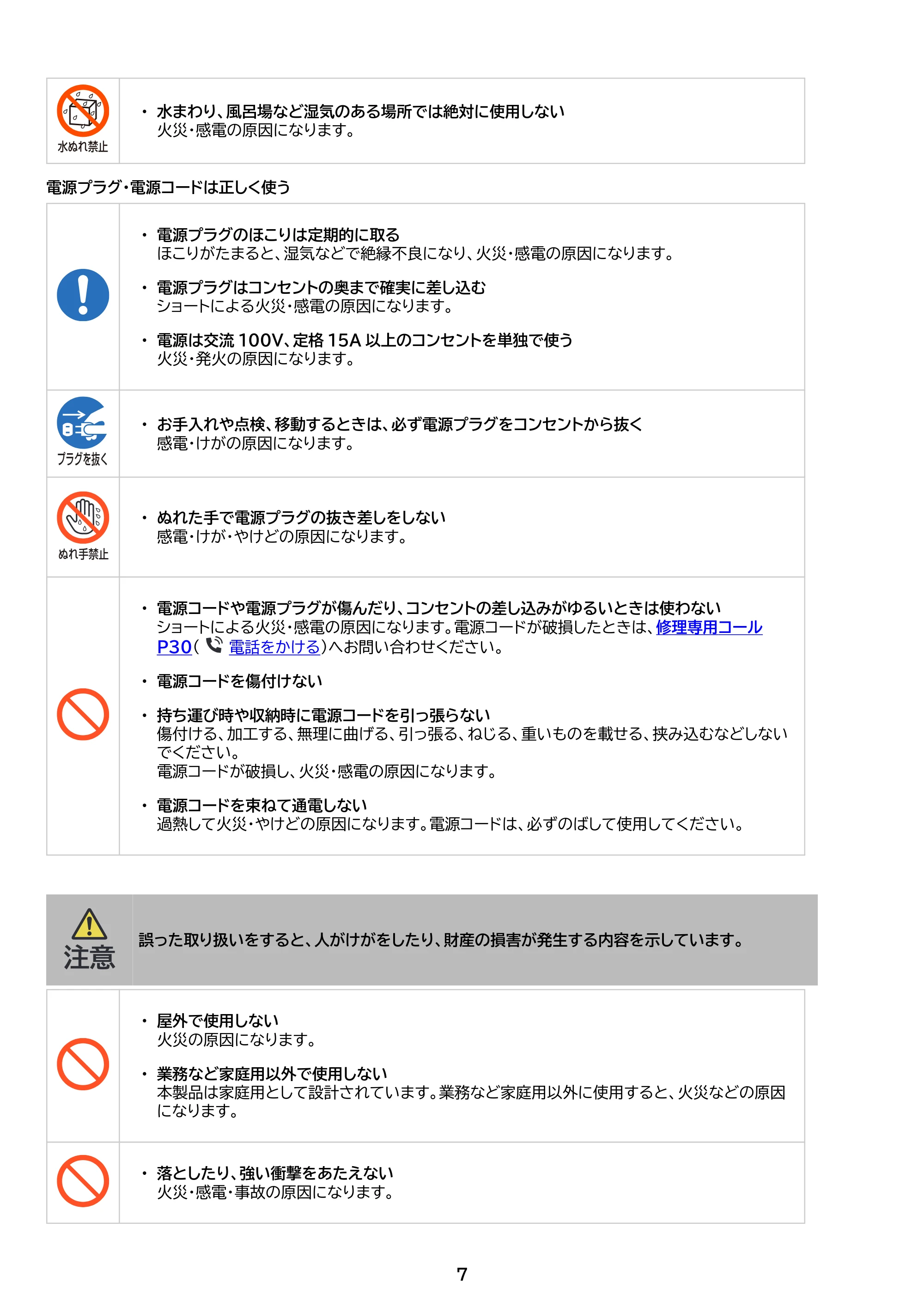 アイリスオーヤマ LTC-04 取扱説明書 — 原本ページ — 7ページ
