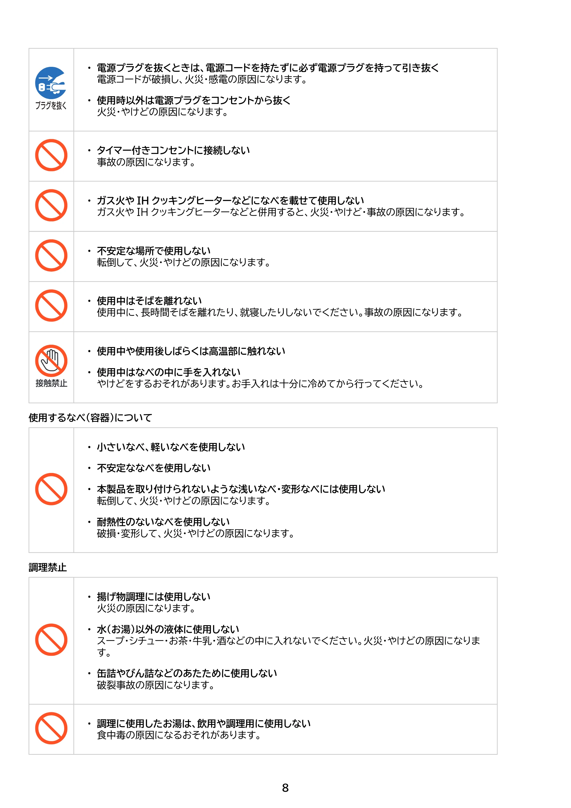 アイリスオーヤマ LTC-04 取扱説明書 — 原本ページ — 8ページ