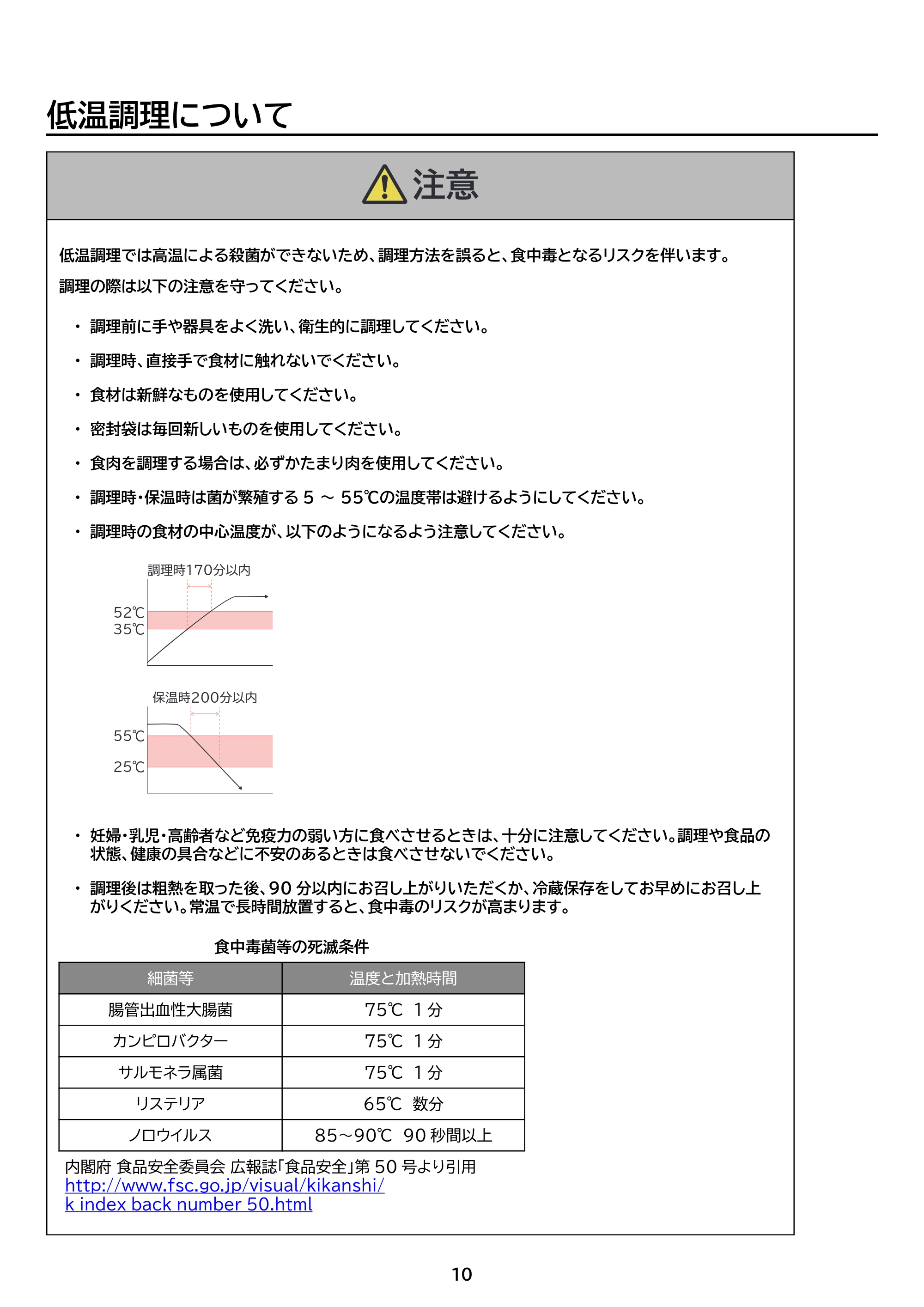 アイリスオーヤマ LTC-04 取扱説明書 — 原本ページ — 10ページ
