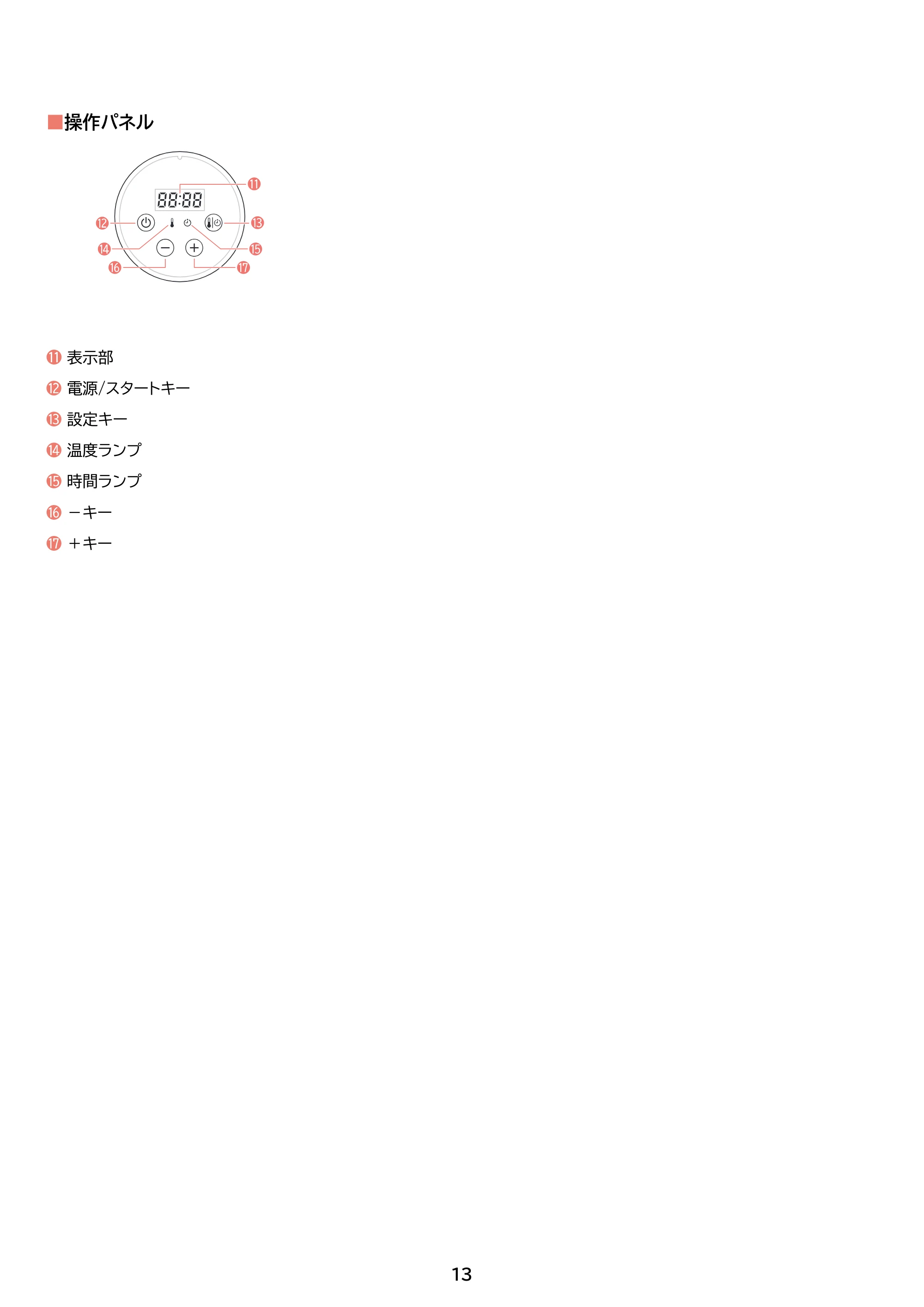 アイリスオーヤマ LTC-04 取扱説明書 — 原本ページ — 13ページ
