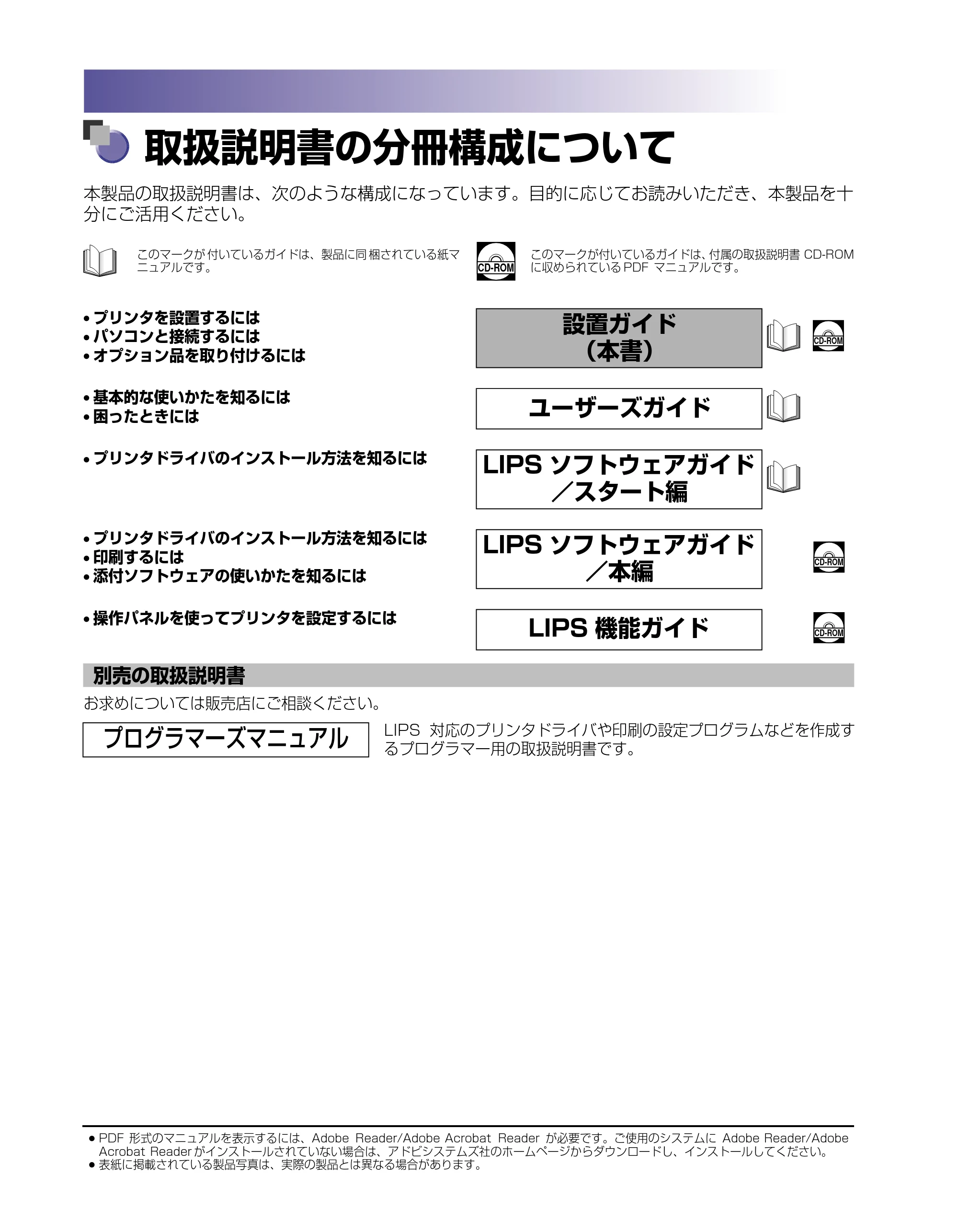 キヤノン LBP-1310 設置ガイド 2006年5月25日更新 （PDF形式／2.46Mバイト） — 取扱説明書の分冊構成について — 原本ページ — 2ページ