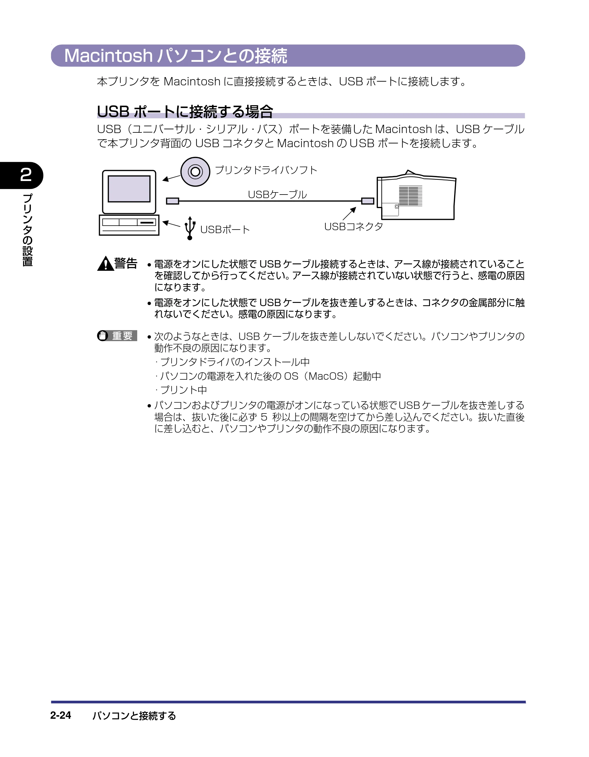 キヤノン LBP-1310 設置ガイド 2006年5月25日更新 （PDF形式／2.46Mバイト） — Macintoshパソコンとの接続 — 原本ページ — 50ページ