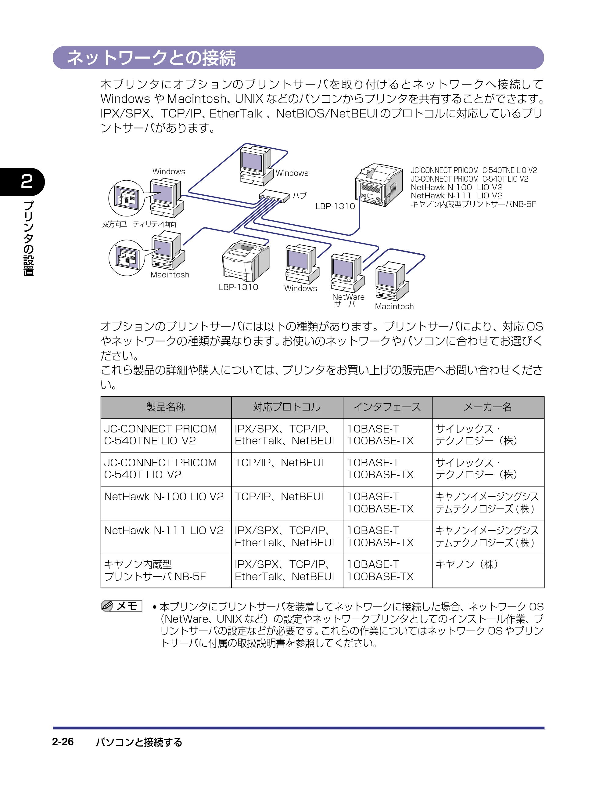 キヤノン LBP-1310 設置ガイド 2006年5月25日更新 （PDF形式／2.46Mバイト） — ネットワークとの接続 — 原本ページ — 52ページ