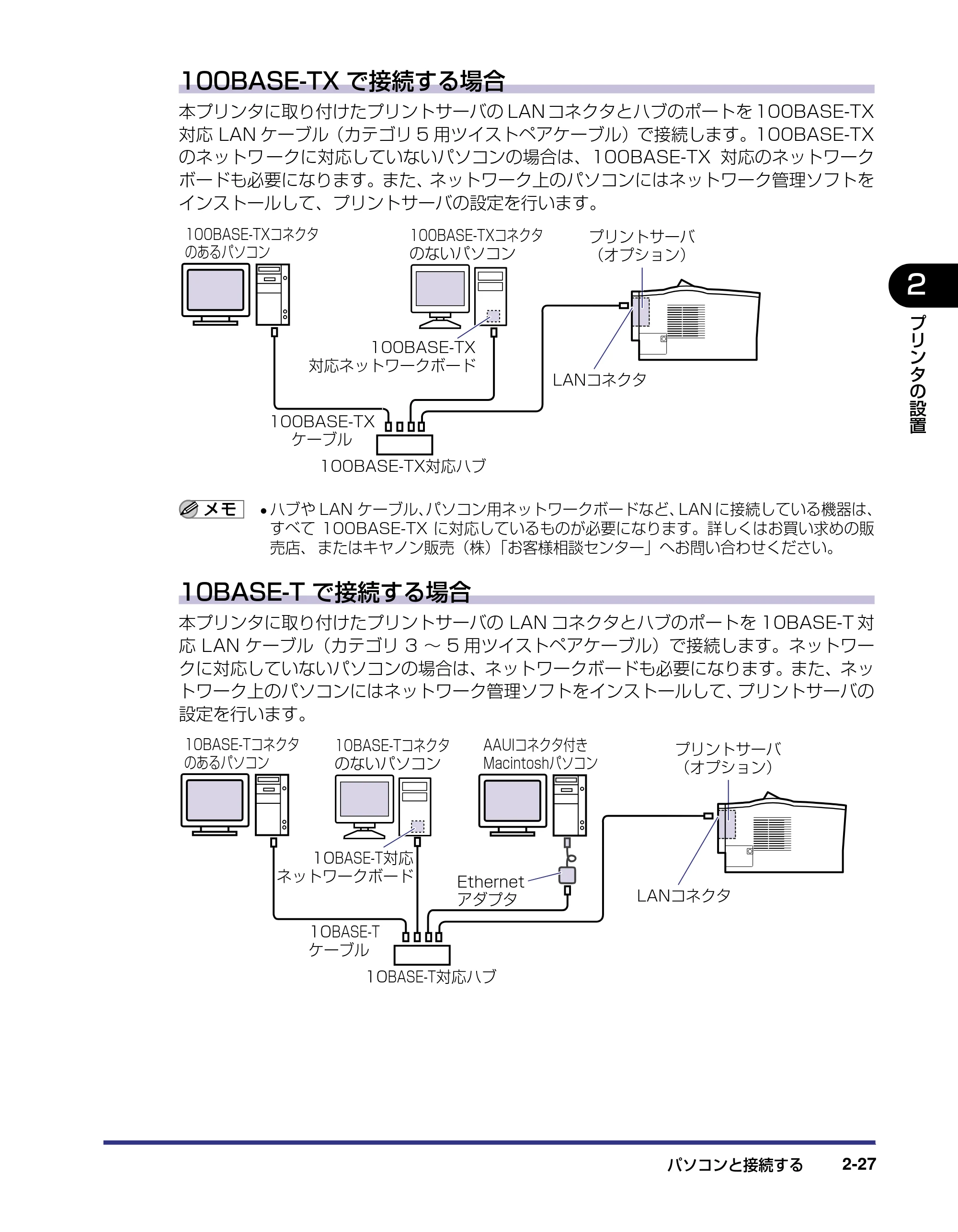 キヤノン LBP-1310 設置ガイド 2006年5月25日更新 （PDF形式／2.46Mバイト） — 原本ページ — 53ページ