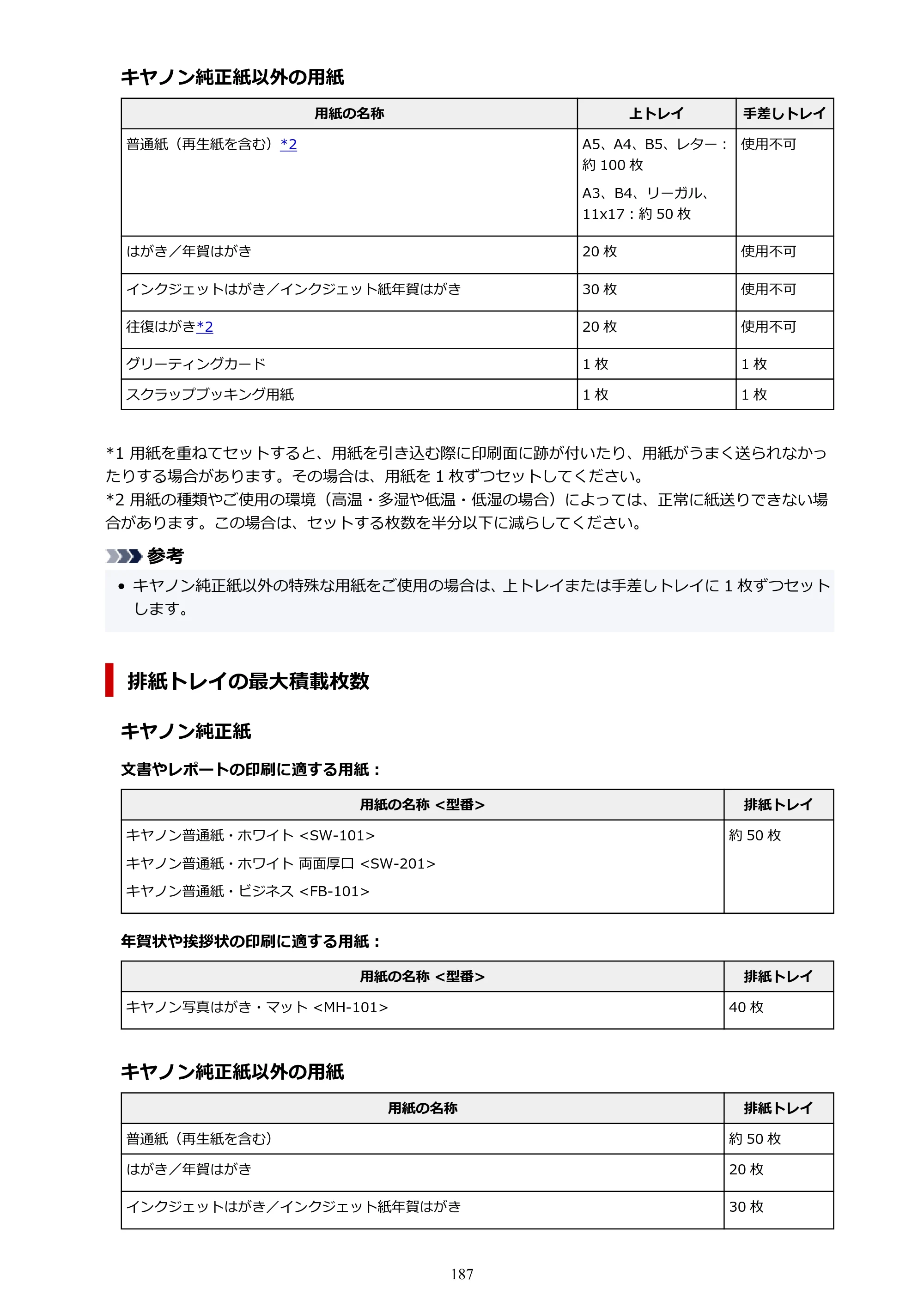 キヤノン imagePROGRAF PRO-G2 PRO-G2 （PDF） オンラインマニュアル 取扱説明書 （Windows） 2026年4月30日掲載（PDF：5.7MB） — 原本ページ — 187ページ