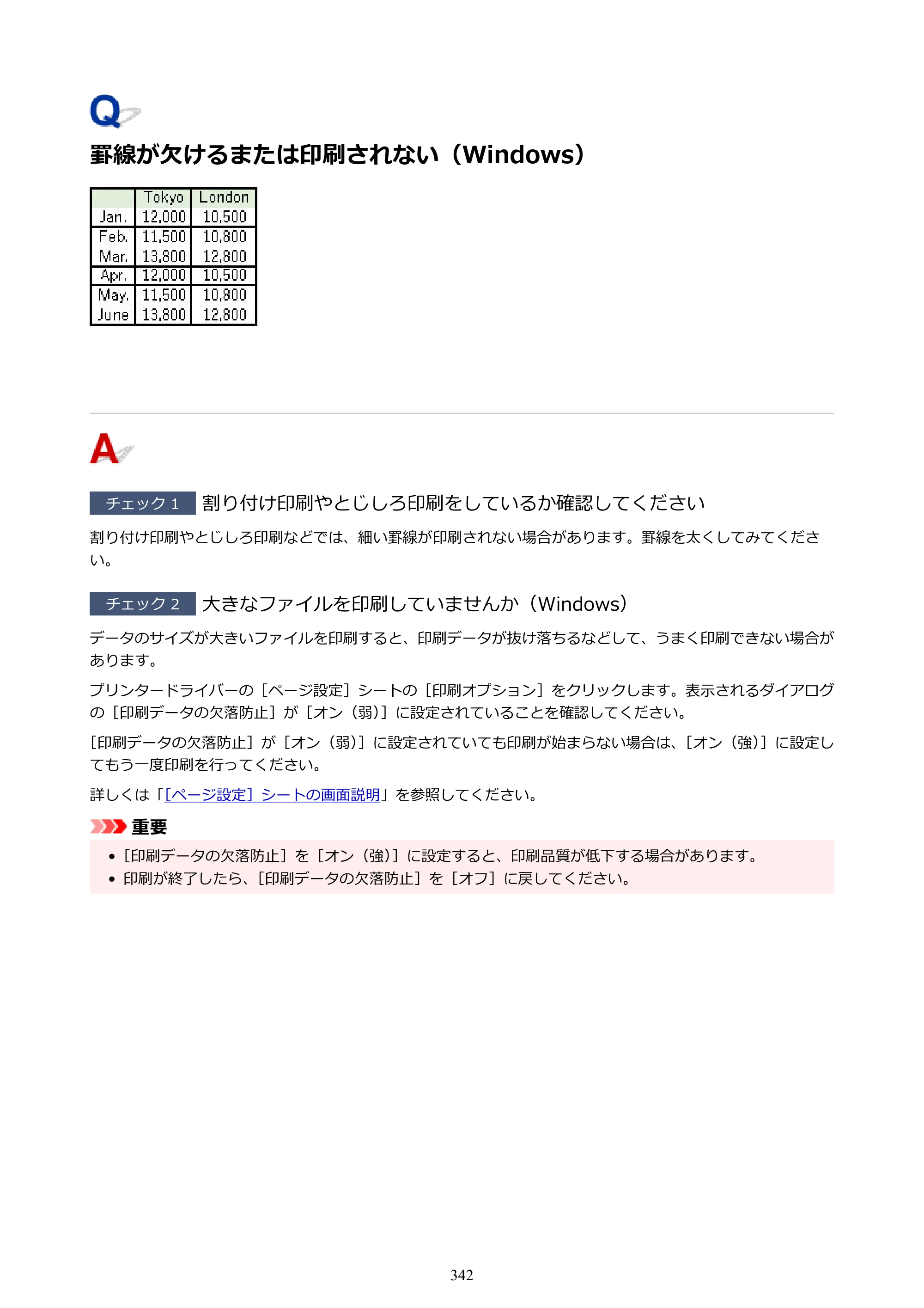 キヤノン imagePROGRAF PRO-G2 PRO-G2 （PDF） オンラインマニュアル 取扱説明書 （Windows） 2026年4月30日掲載（PDF：5.7MB） — 罫線が欠けるまたは印刷されない（Windows） — 原本ページ — 342ページ