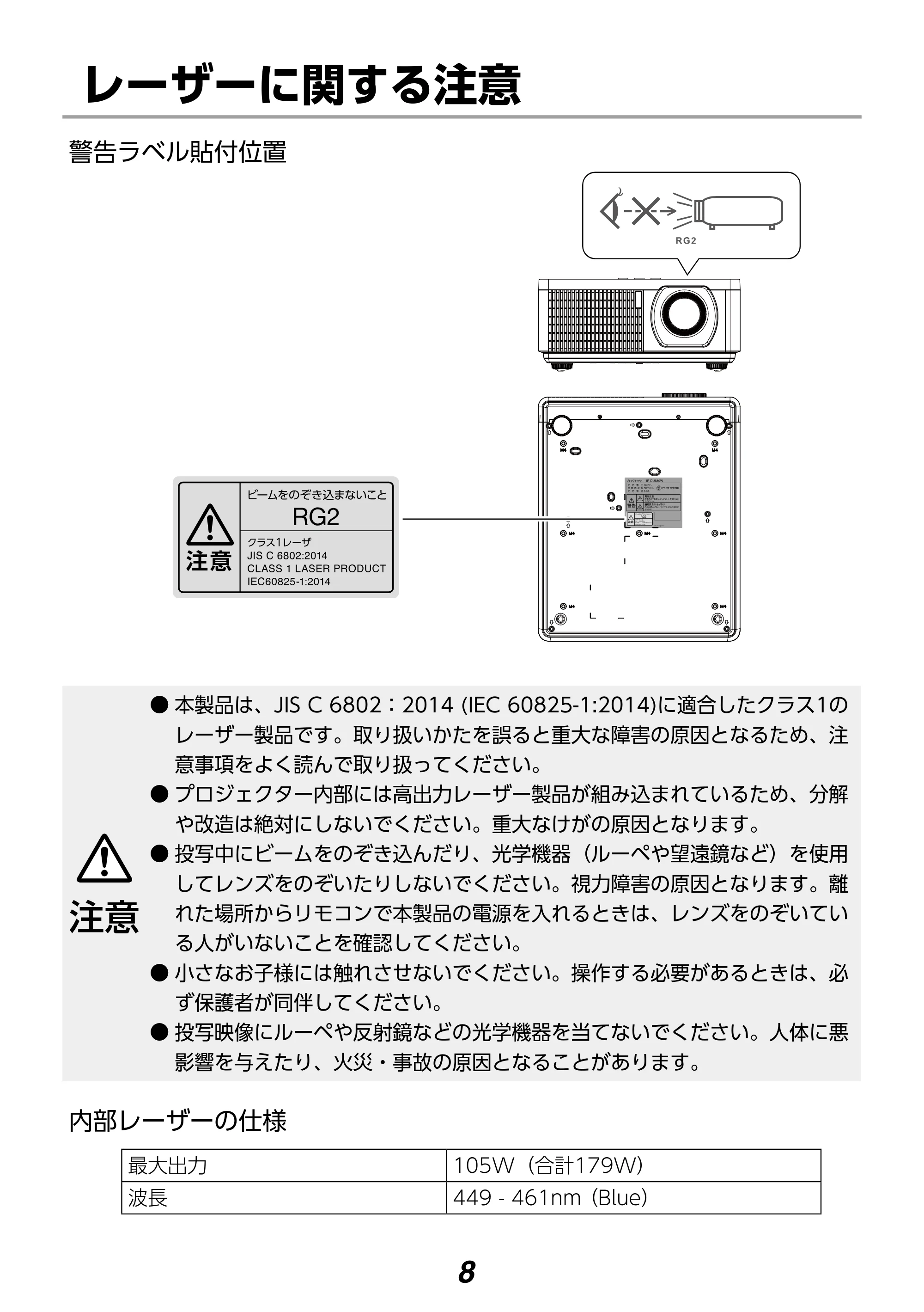 アイリスオーヤマ IP-DU650W 取扱説明書 — 原本ページ — 8ページ