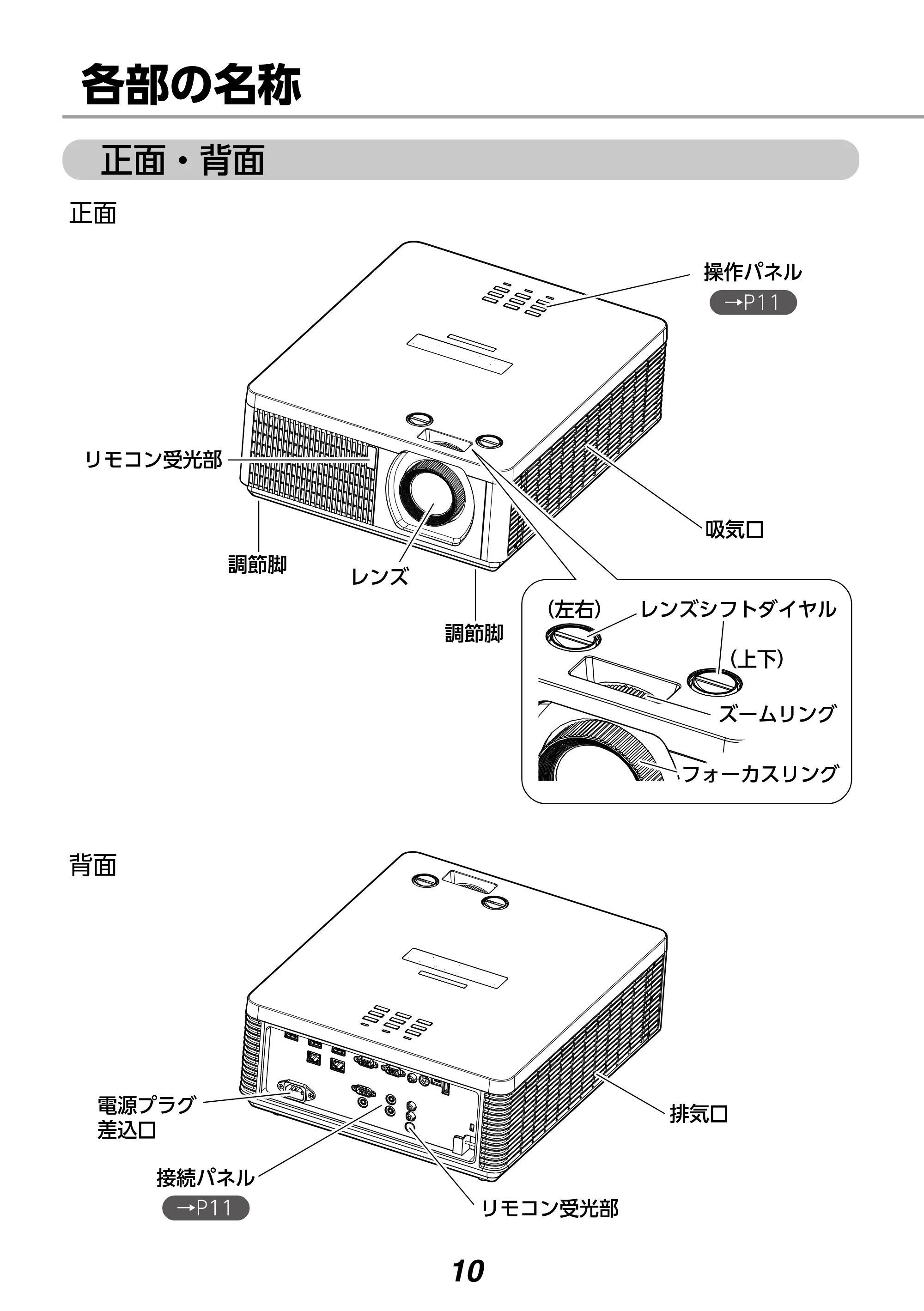 アイリスオーヤマ IP-DU650W 取扱説明書 — 原本ページ — 10ページ