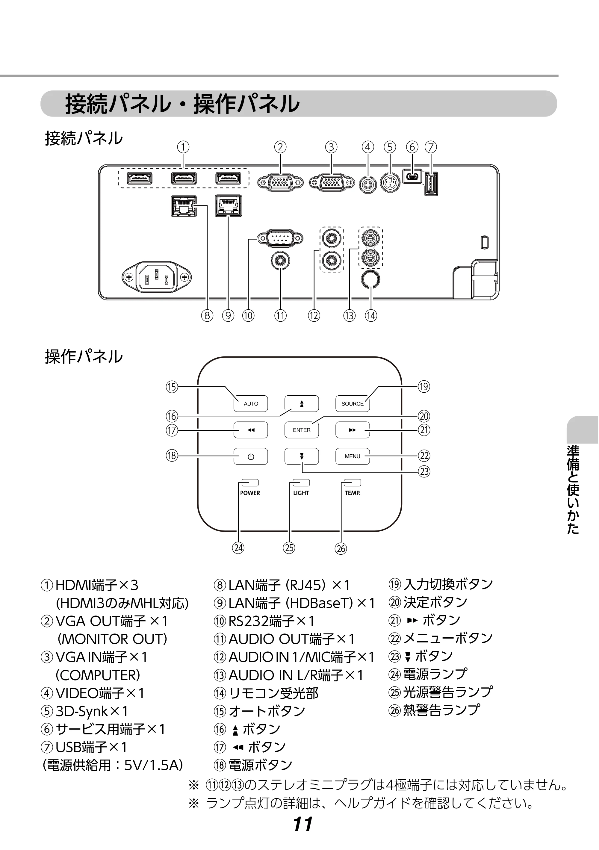 アイリスオーヤマ IP-DU650W 取扱説明書 — 原本ページ — 11ページ