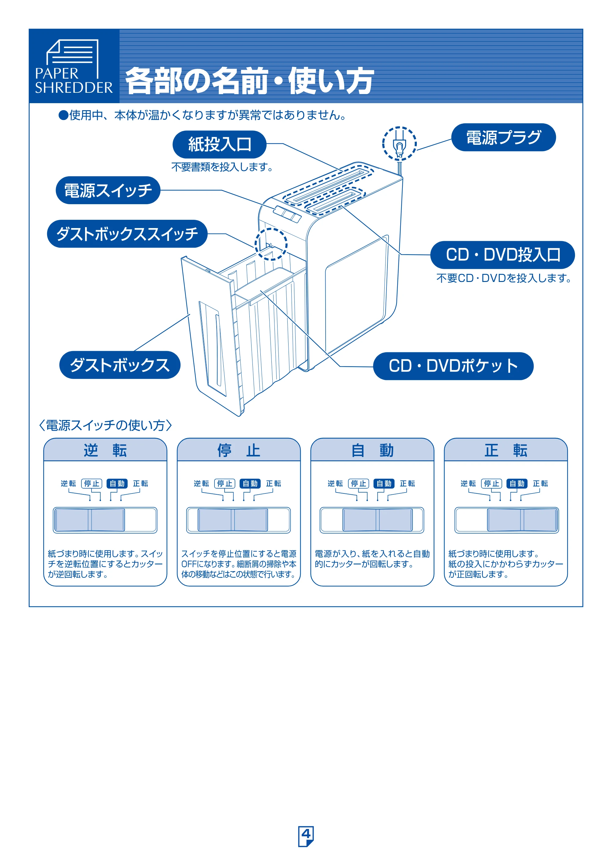 アイリスオーヤマ ペーパーシュレッダー P5HMU 取扱説明書 — 原本ページ — 4ページ