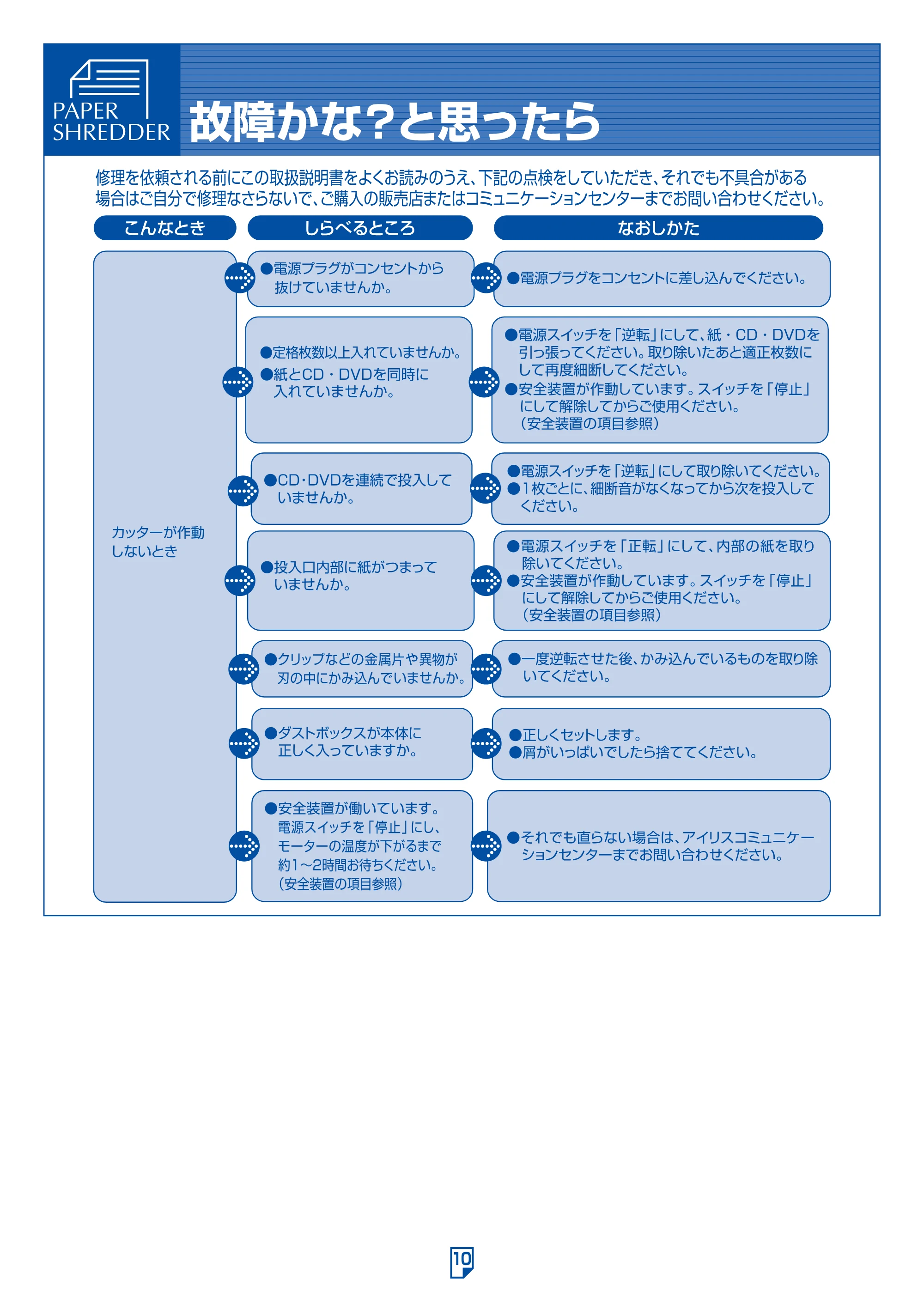 アイリスオーヤマ ペーパーシュレッダー P5HMU 取扱説明書 — 原本ページ — 10ページ