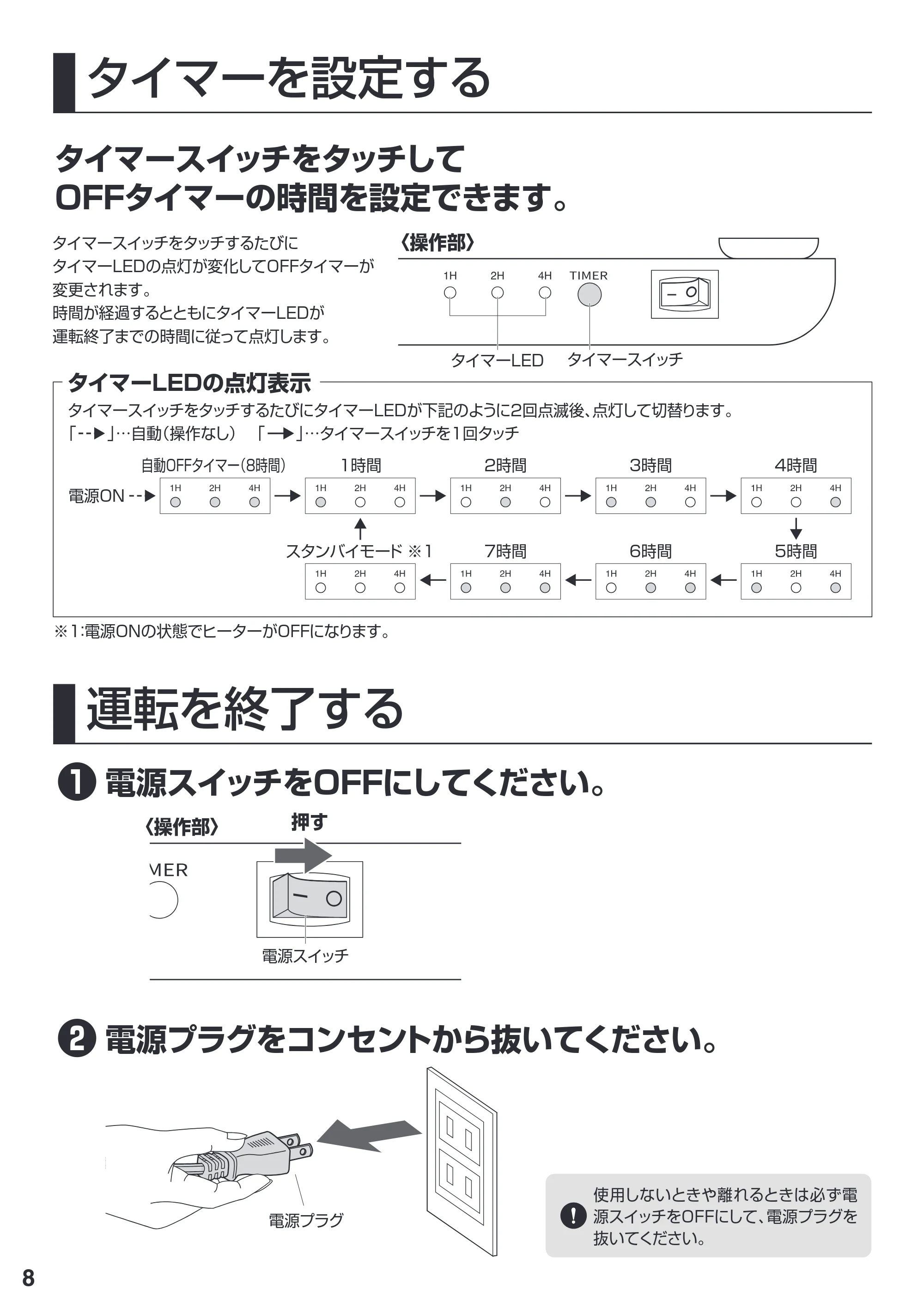 サンワサプライ PH-DESK1W2 取扱説明書 — 原本ページ — 8ページ