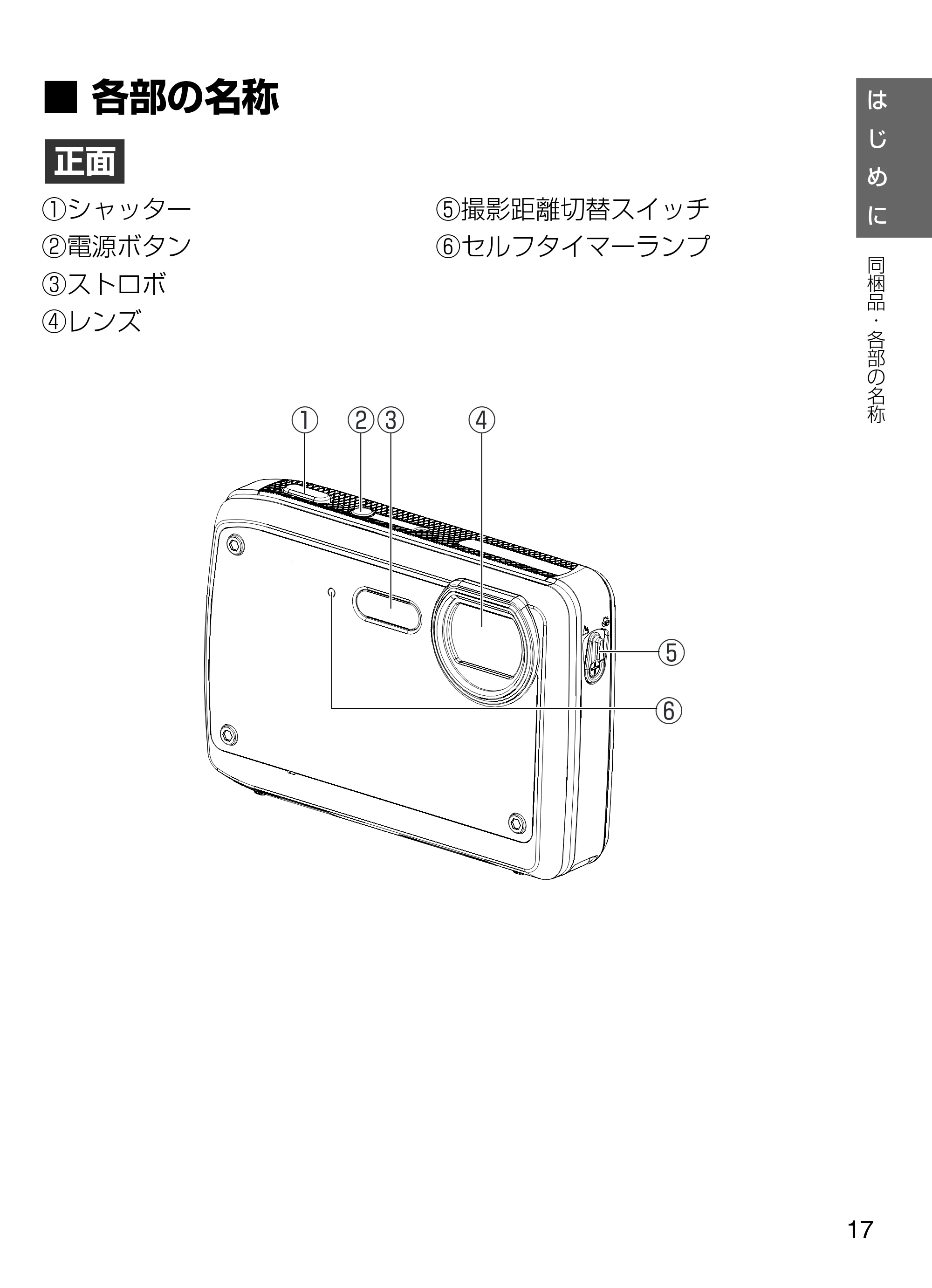 日立 HDC-W902 取扱説明書 — ■各部の名称 — 原本ページ — 17ページ