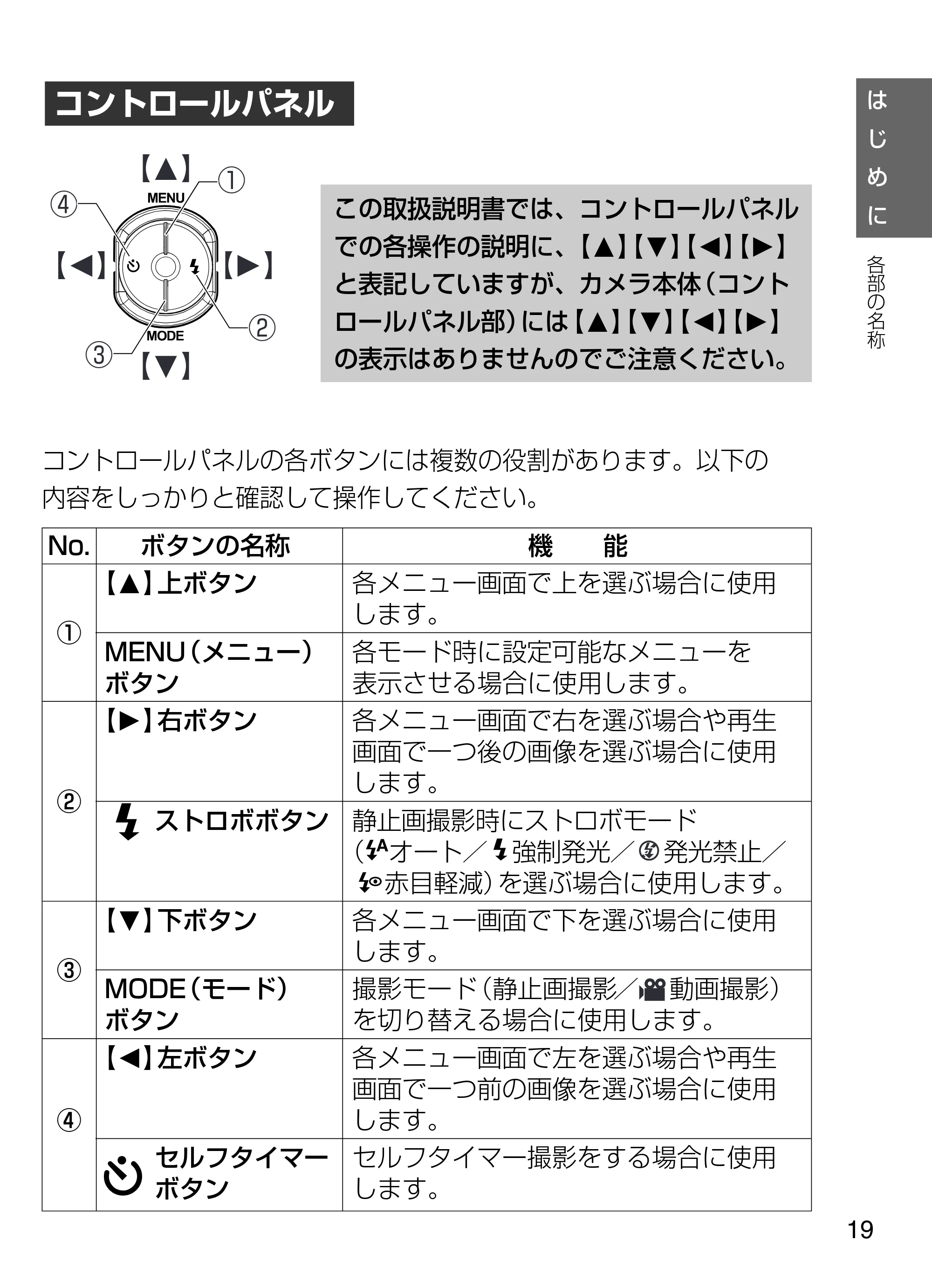 日立 HDC-W902 取扱説明書 — 原本ページ — 19ページ