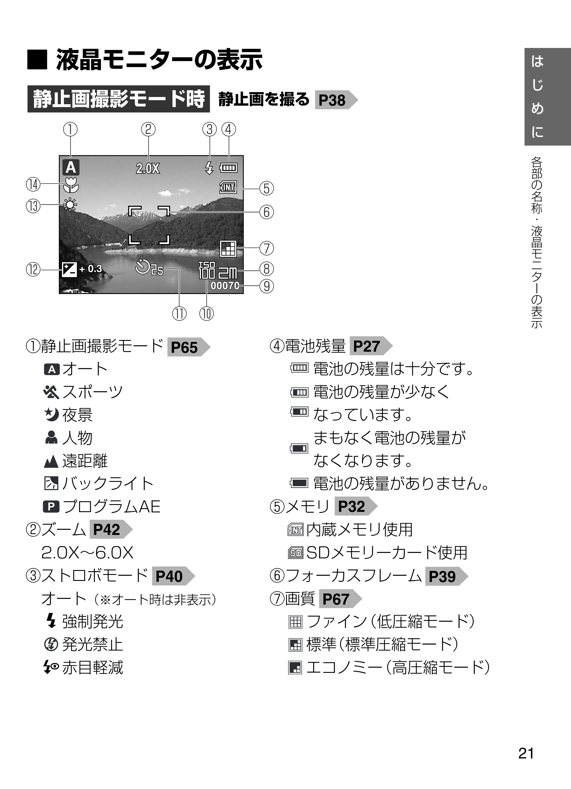 日立 HDC-W902 取扱説明書 — ■液晶モニターの表示 — 原本ページ — 21ページ