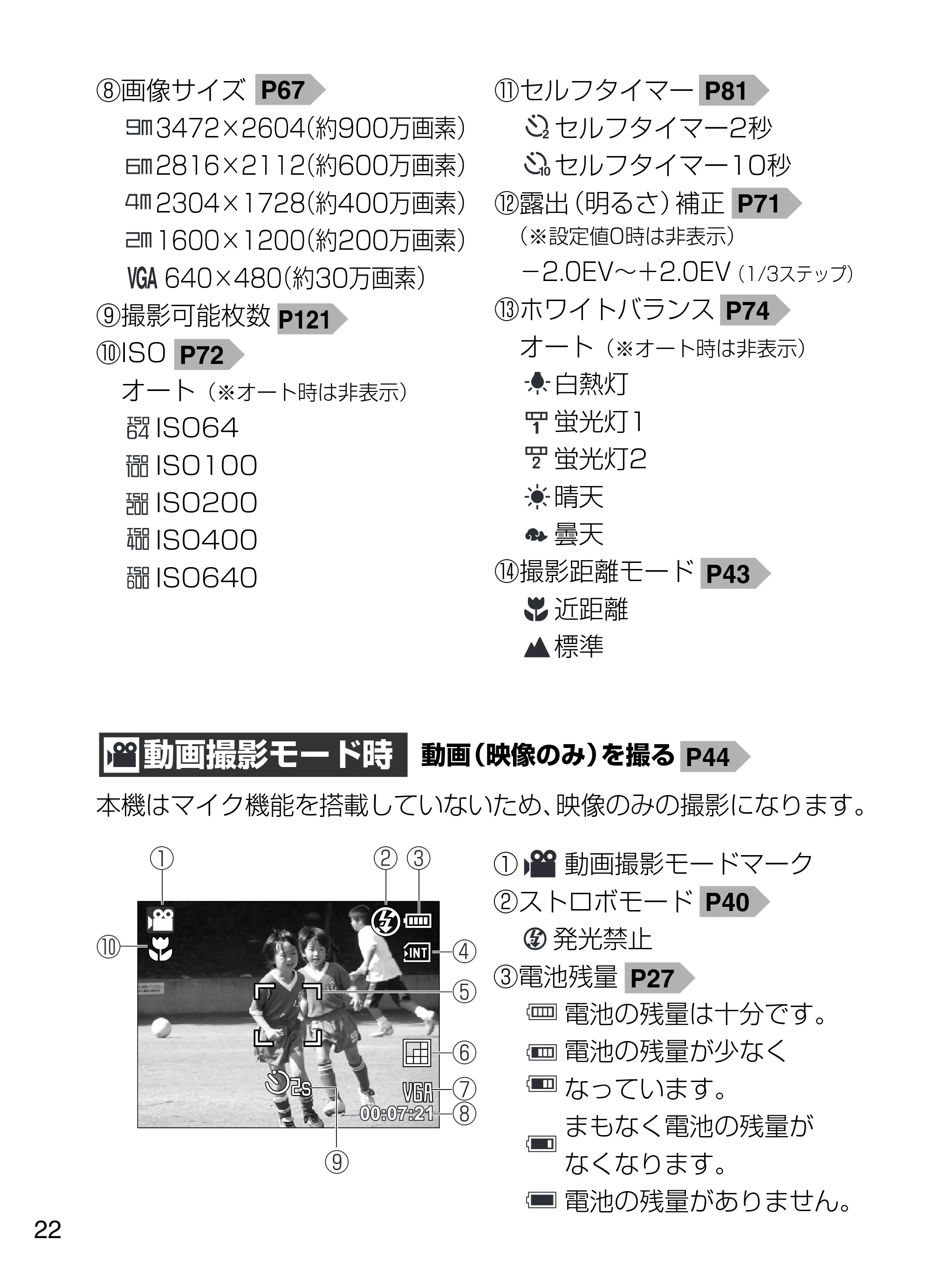 日立 HDC-W902 取扱説明書 — 原本ページ — 22ページ
