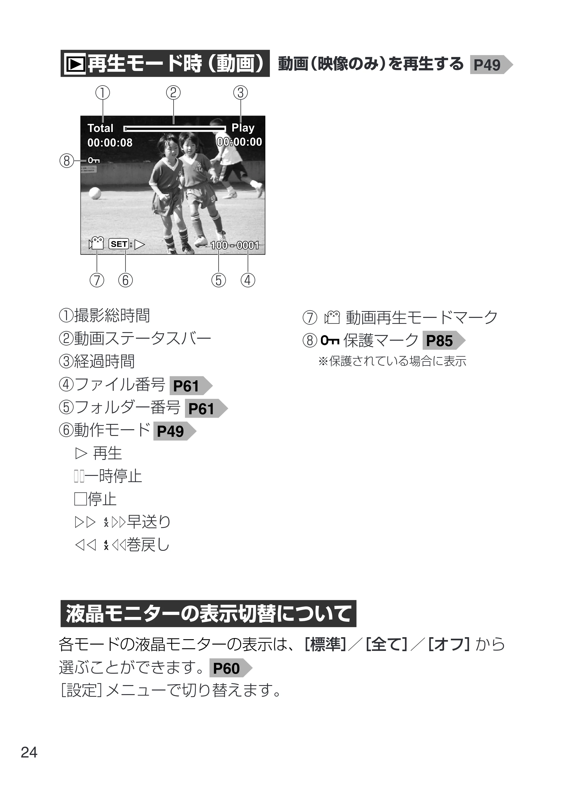 日立 HDC-W902 取扱説明書 — 原本ページ — 24ページ