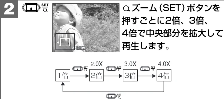 日立 HDC-W902 取扱説明書 — 【O】 【P】でズーム再生 したい静止画像を 選びます。 1 — 図版 48-2 — 48ページ