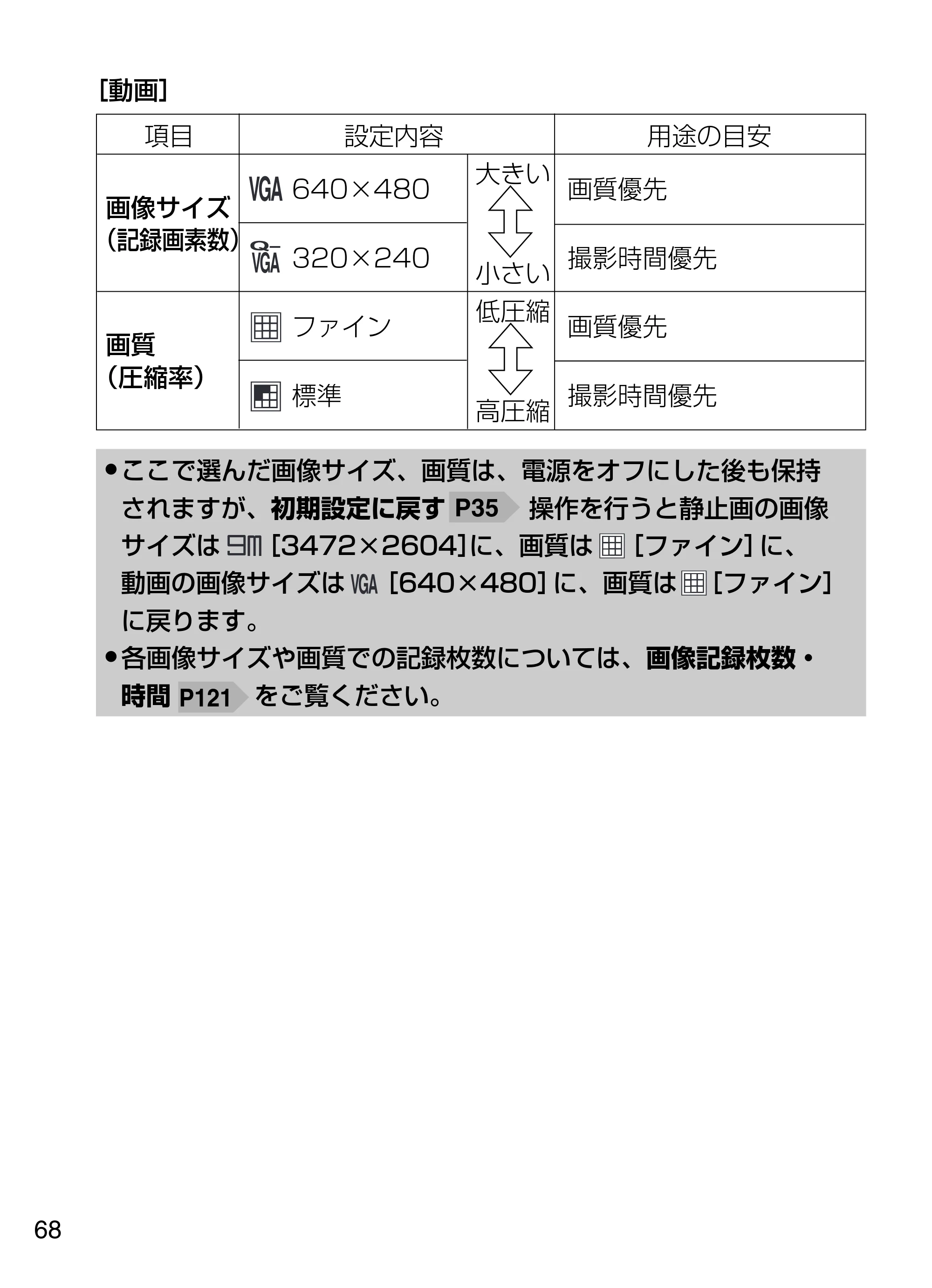 日立 HDC-W902 取扱説明書 — 原本ページ — 68ページ