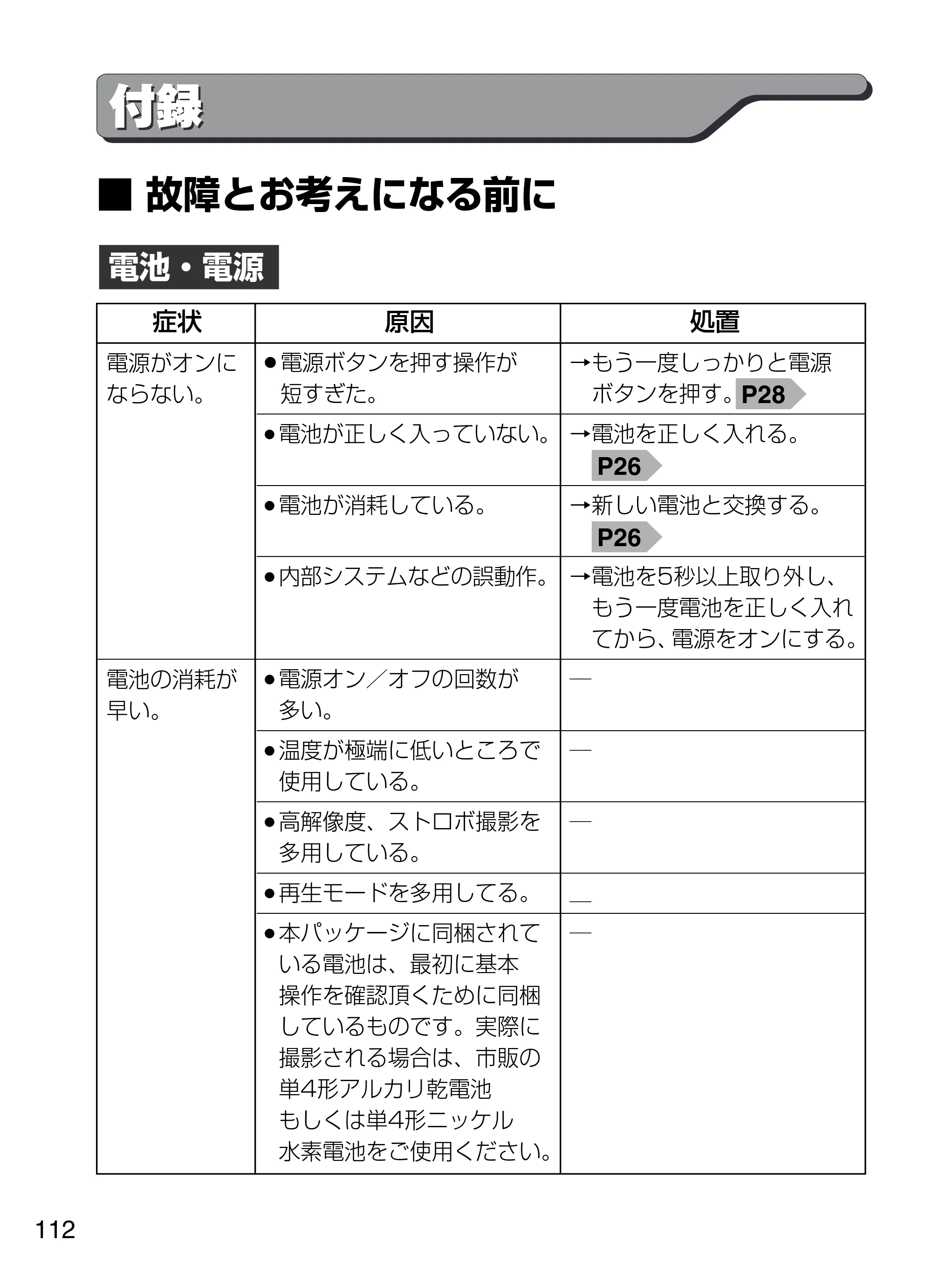 日立 HDC-W902 取扱説明書 — 付録 付録 — 原本ページ — 112ページ