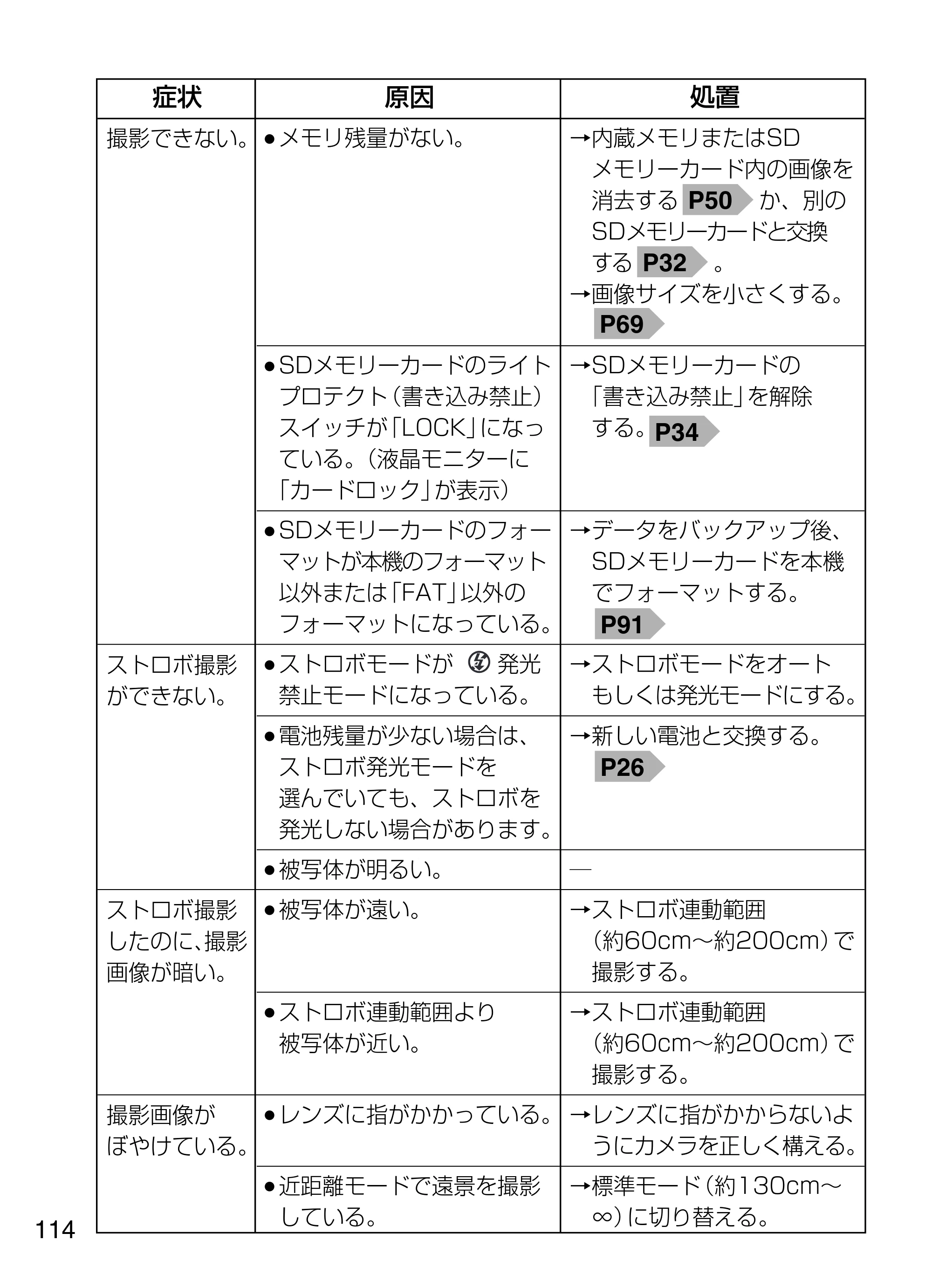 日立 HDC-W902 取扱説明書 — 原本ページ — 114ページ