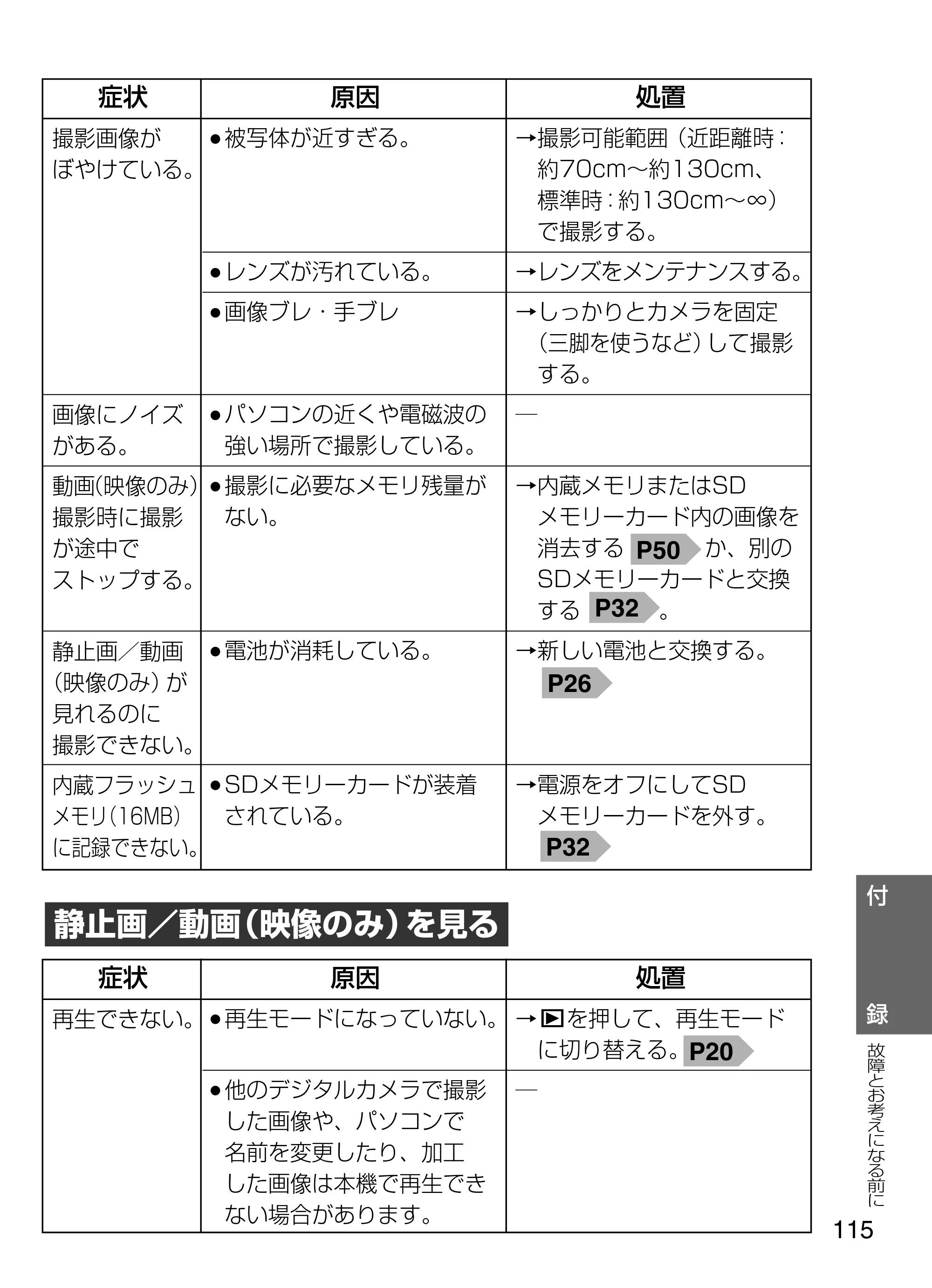 日立 HDC-W902 取扱説明書 — 静止画／動画（映像のみ）を見る — 原本ページ — 115ページ