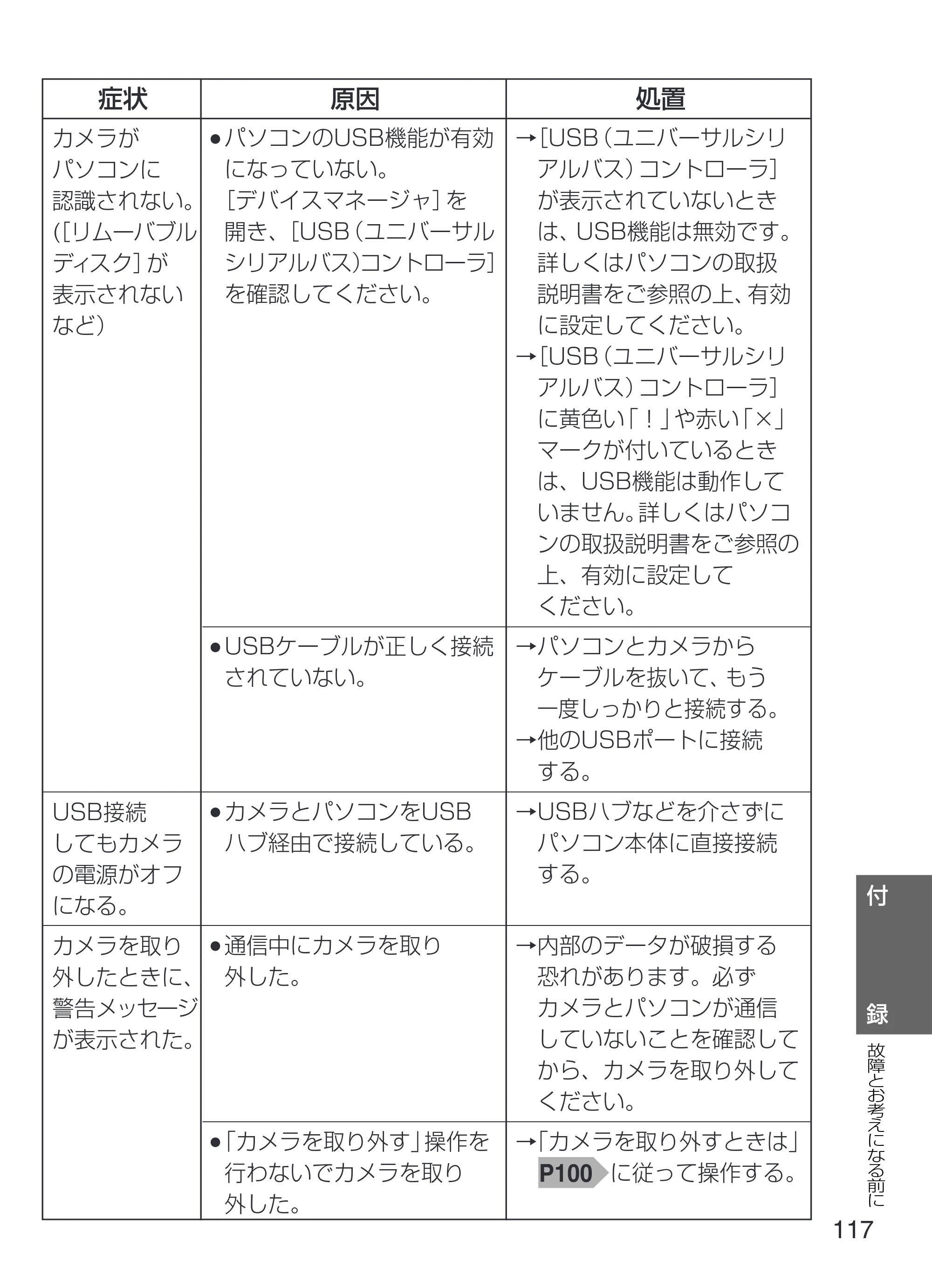 日立 HDC-W902 取扱説明書 — 原本ページ — 117ページ