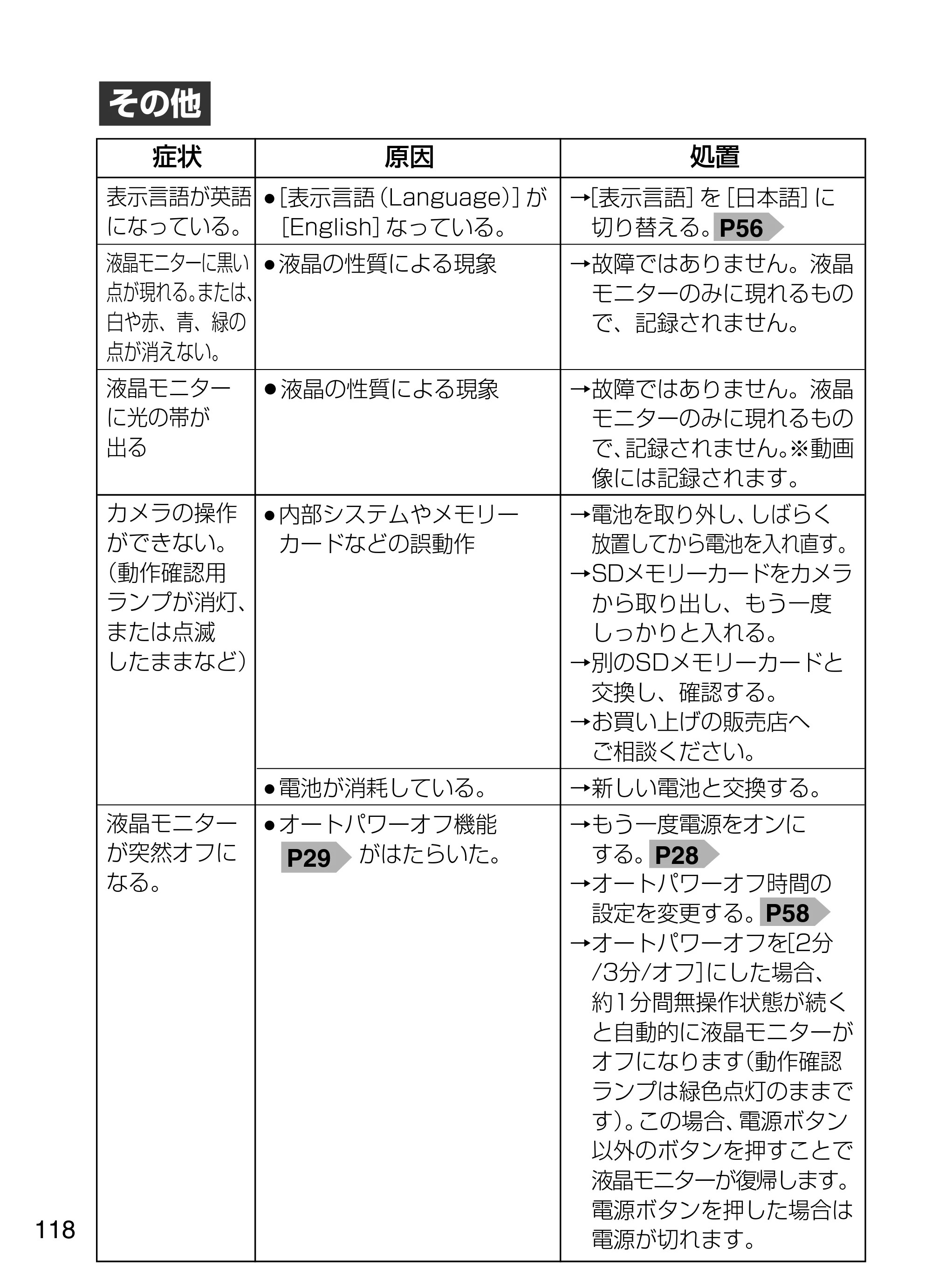 日立 HDC-W902 取扱説明書 — その他 — 原本ページ — 118ページ