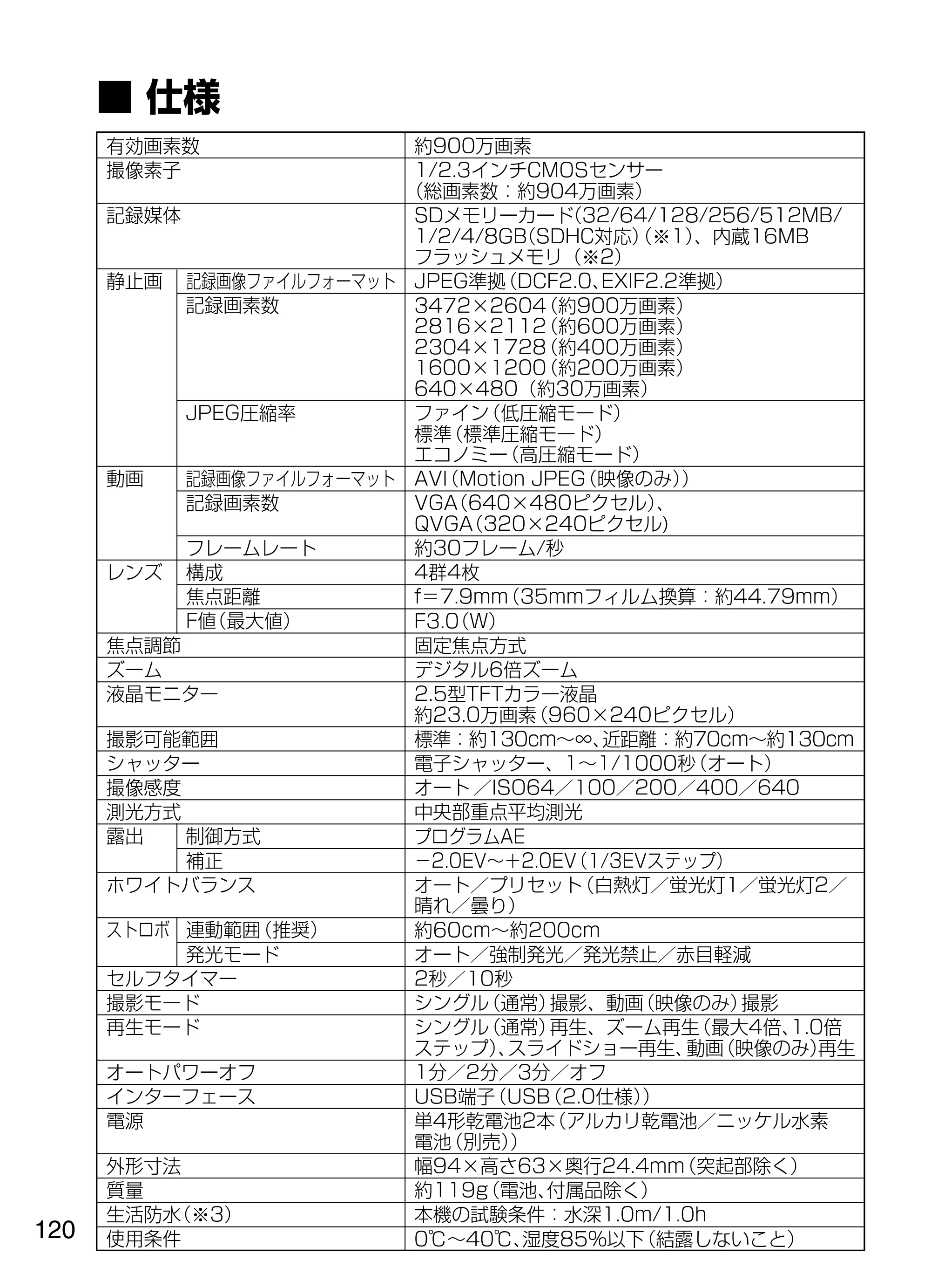 日立 HDC-W902 取扱説明書 — ■仕様 — 原本ページ — 120ページ