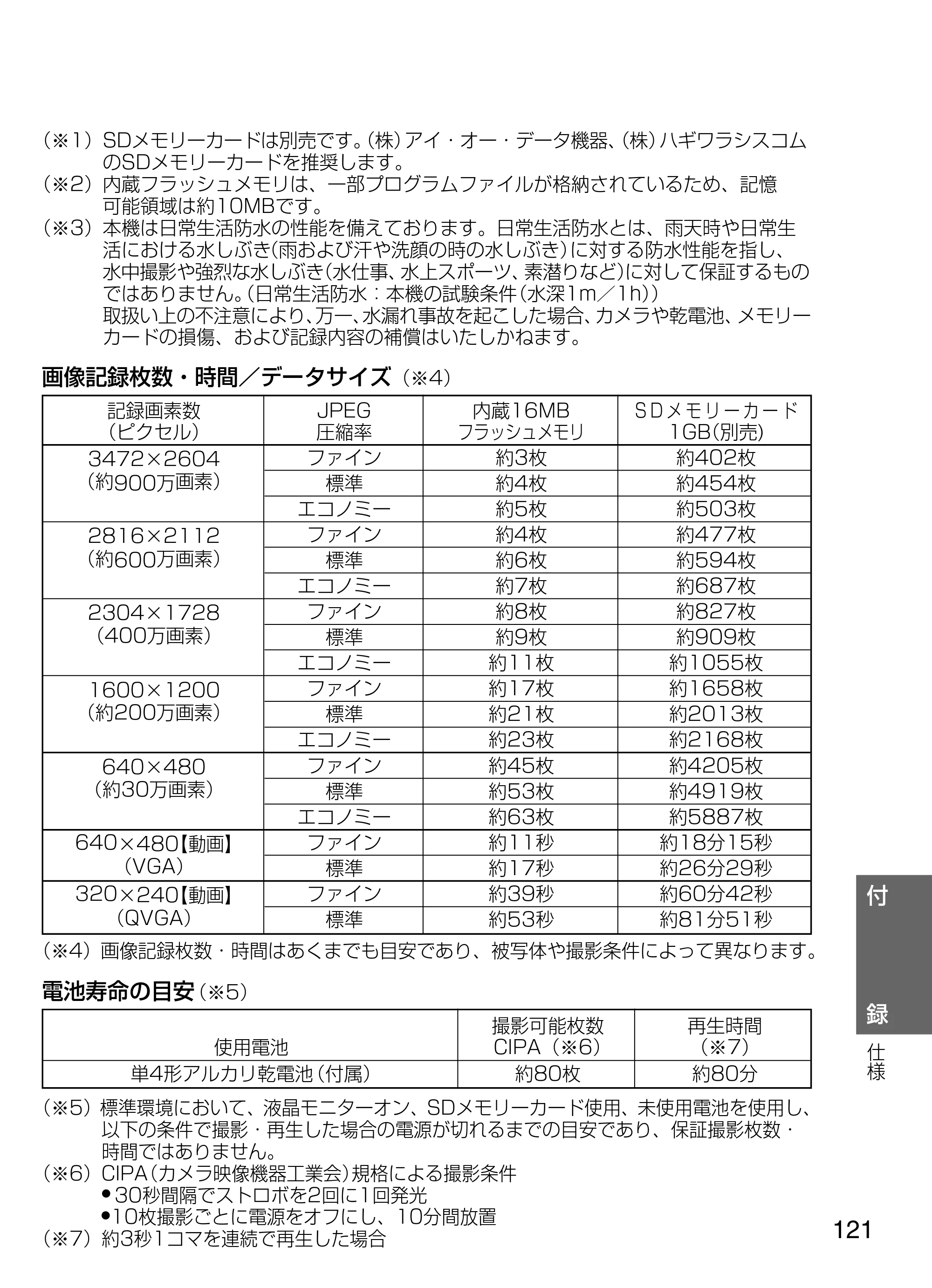 日立 HDC-W902 取扱説明書 — 121 — 原本ページ — 121ページ