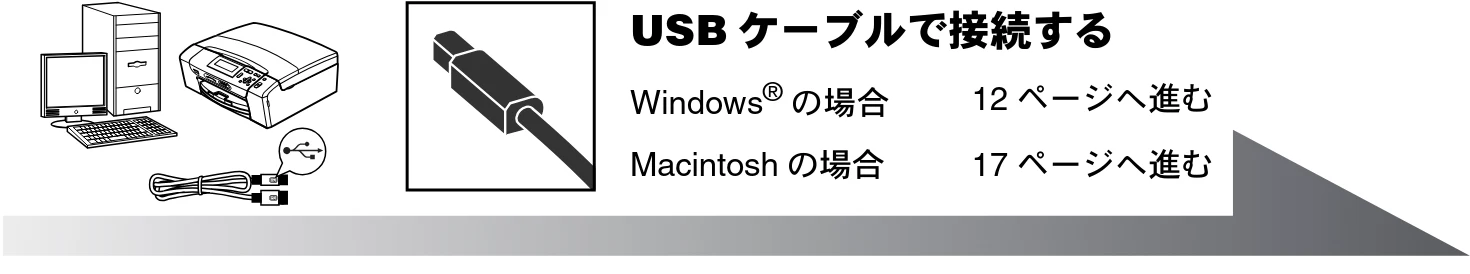 ブラザー DCP-385C かんたん設置ガイド — Step2 パソコンに接続する — 図版 13-1 — 13ページ