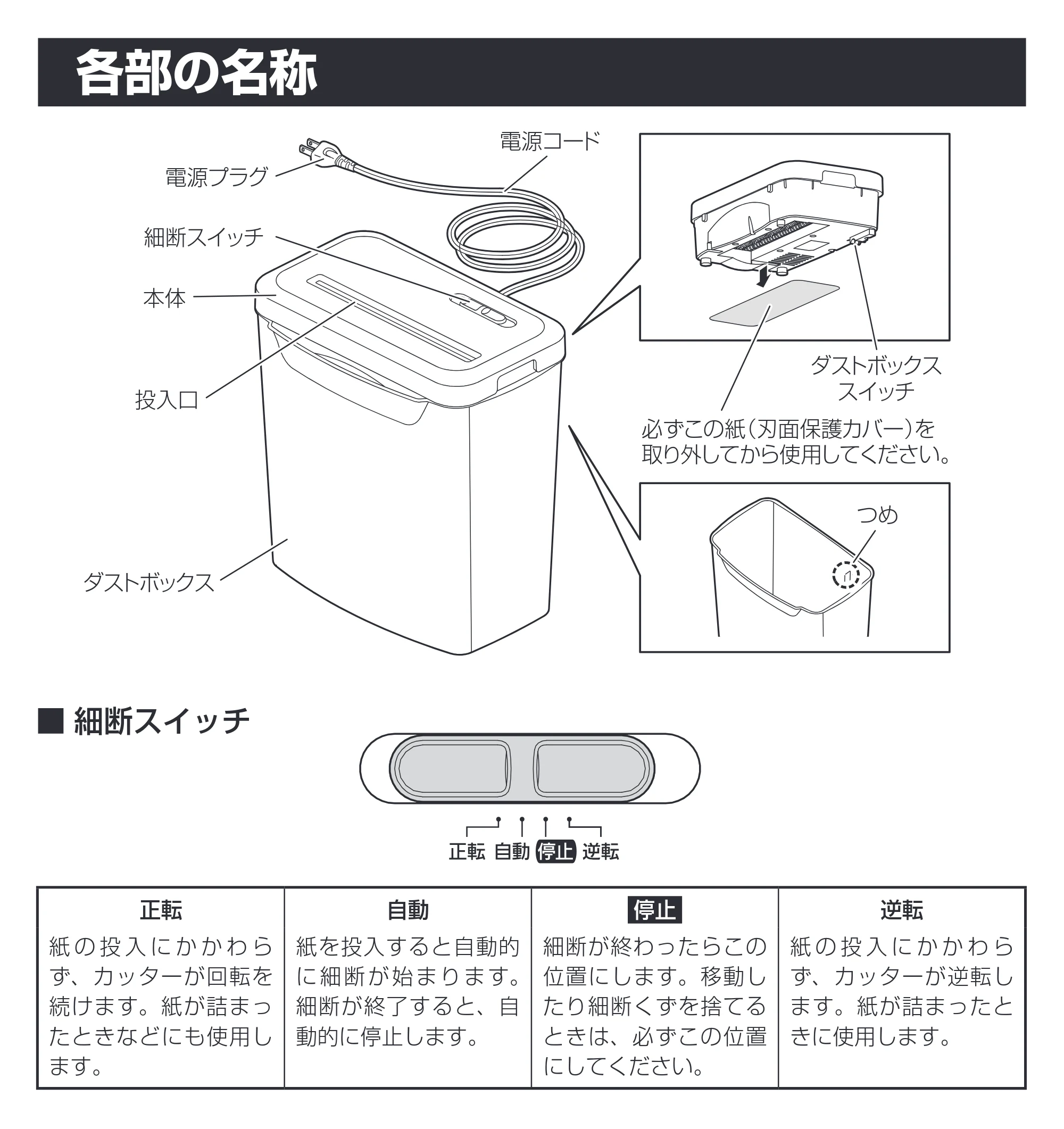 アイリスオーヤマ シュレッダー P5GCX 取扱説明書 — 原本ページ — 6ページ