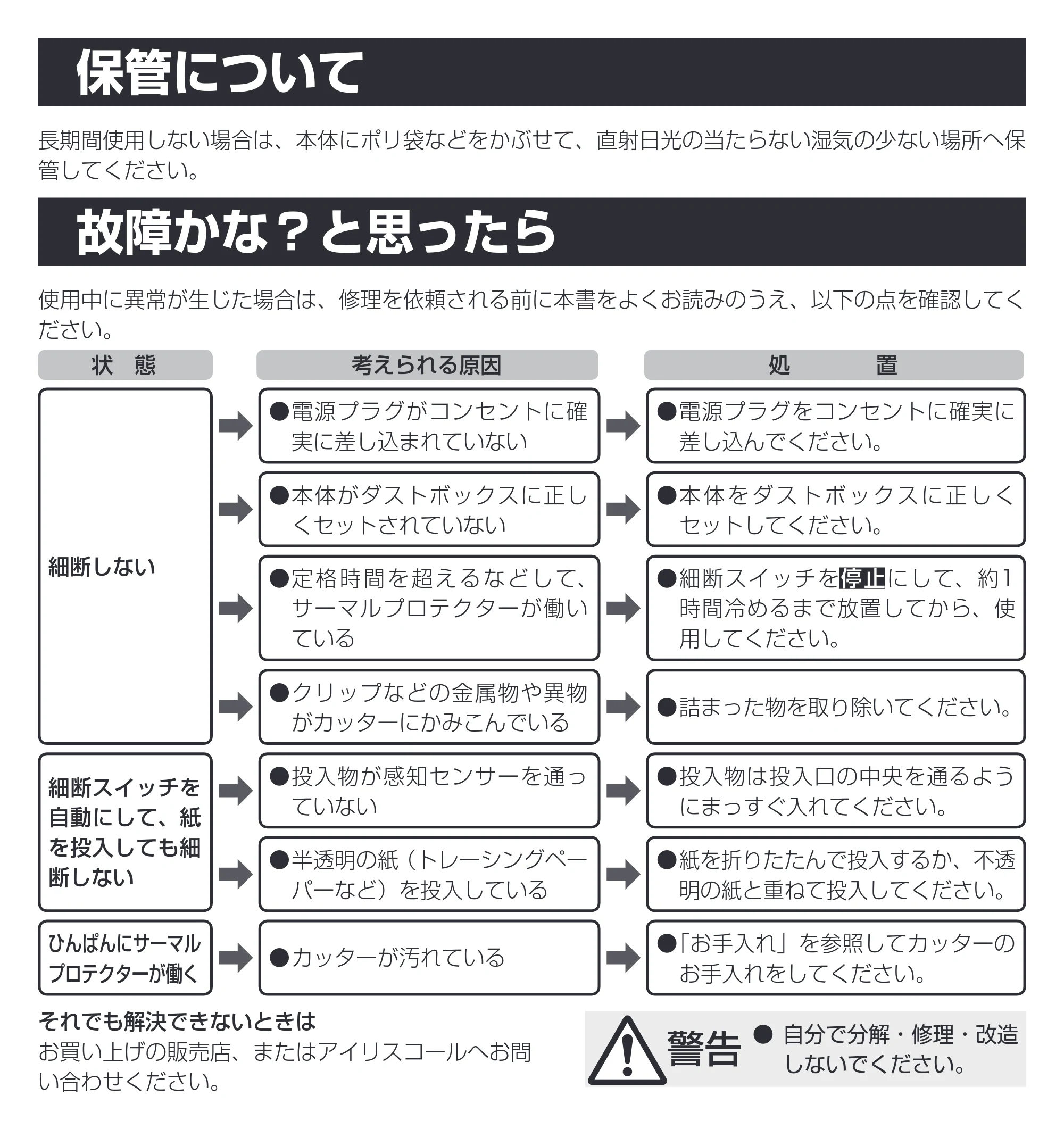 アイリスオーヤマ シュレッダー P5GCX 取扱説明書 — 原本ページ — 10ページ