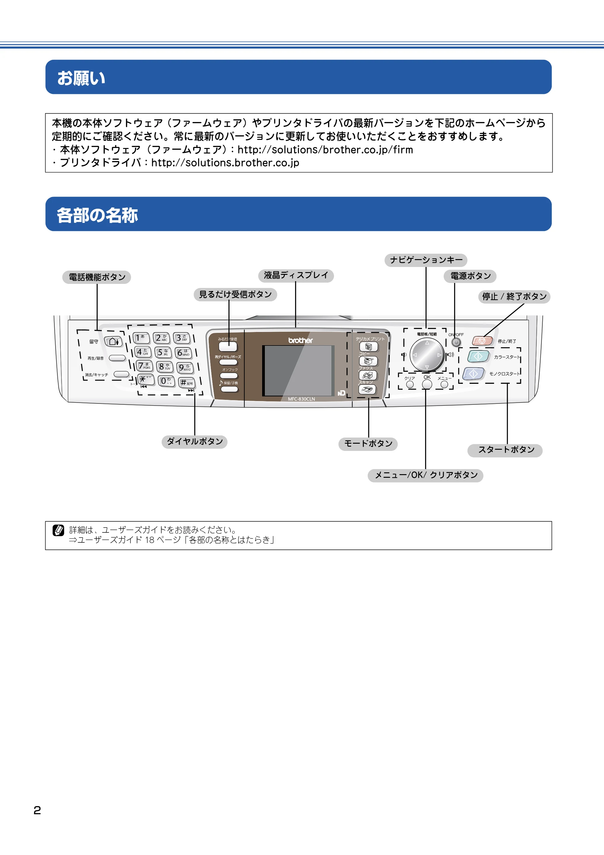 ブラザー MFC-830CLN / MFC-830CLWN / MFC-840CLN かんたん設置ガイド — お願い — 原本ページ — 3ページ