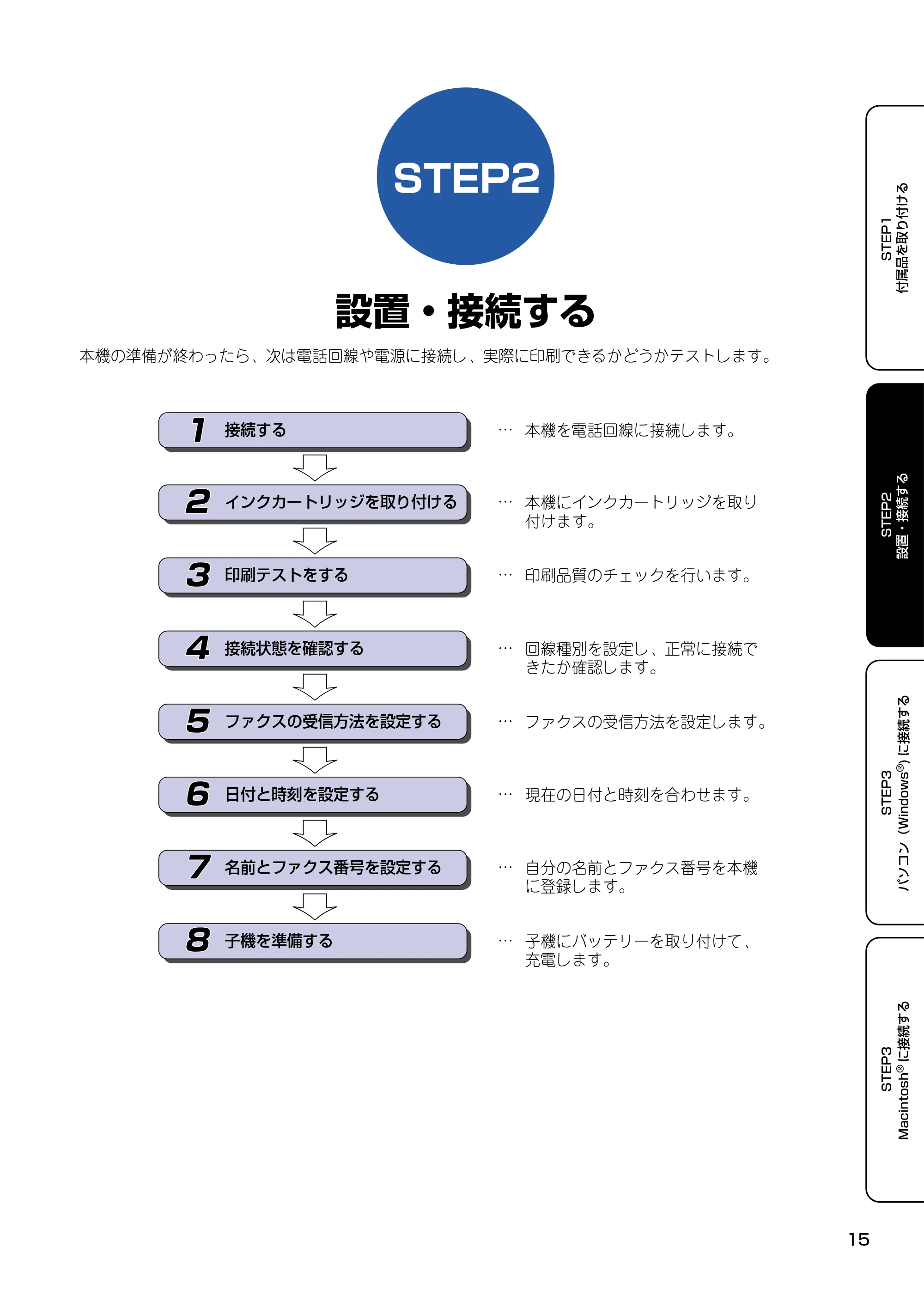 ブラザー MFC-830CLN / MFC-830CLWN / MFC-840CLN かんたん設置ガイド — STEP2 設置・接続する — 原本ページ — 16ページ