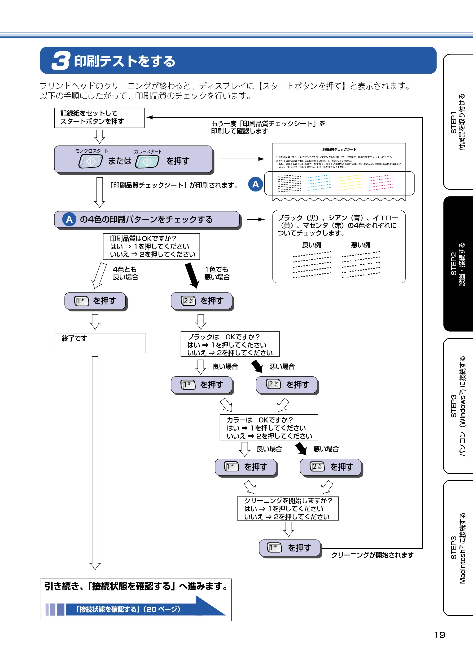 ブラザー MFC-830CLN / MFC-830CLWN / MFC-840CLN かんたん設置ガイド — 印刷テストをする — 原本ページ — 20ページ