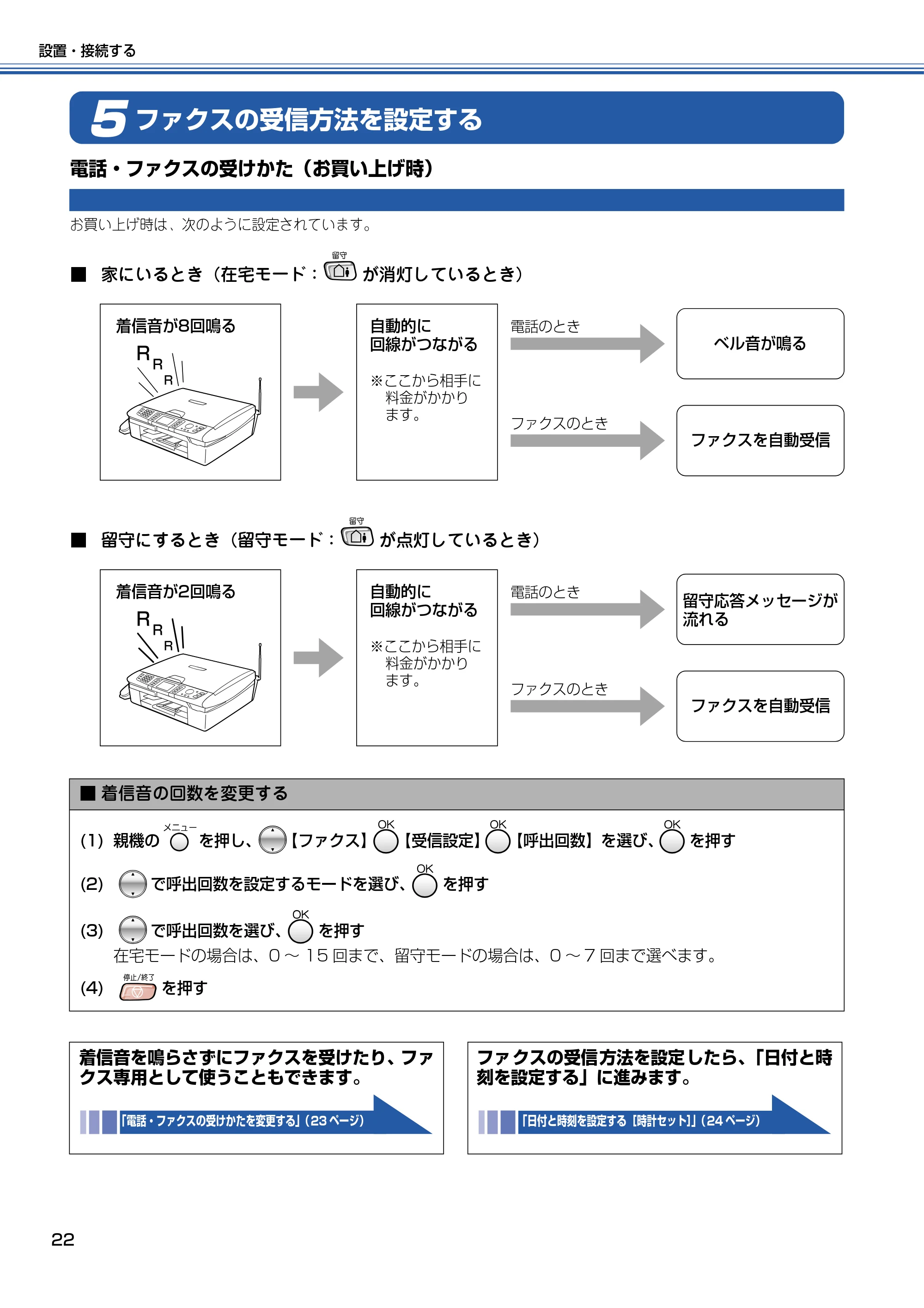 ブラザー MFC-830CLN / MFC-830CLWN / MFC-840CLN かんたん設置ガイド — ファクスの受信方法を設定する — 原本ページ — 23ページ