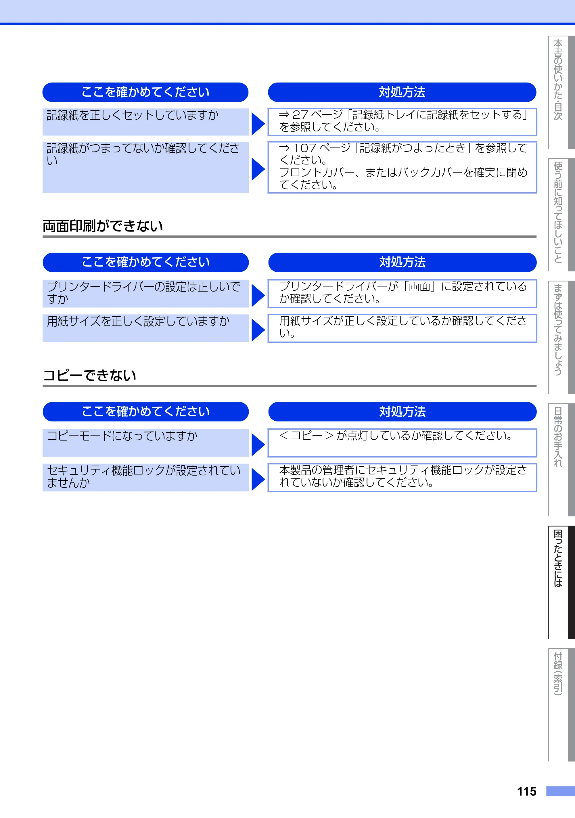 ブラザー MFC-9970CDW ユーザーズガイド ～基本編～ — 原本ページ — 115ページ