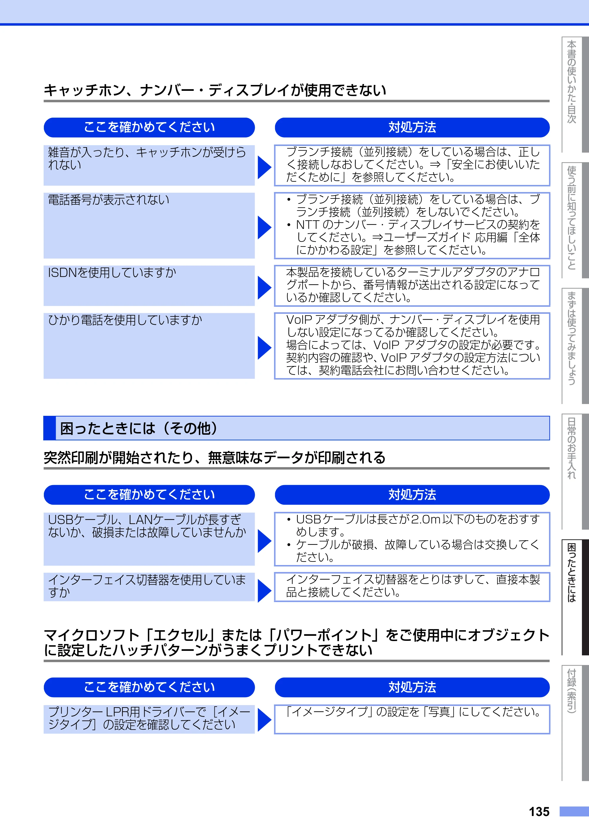 ブラザー MFC-9970CDW ユーザーズガイド ～基本編～ — 困ったときには（その他） — 原本ページ — 135ページ