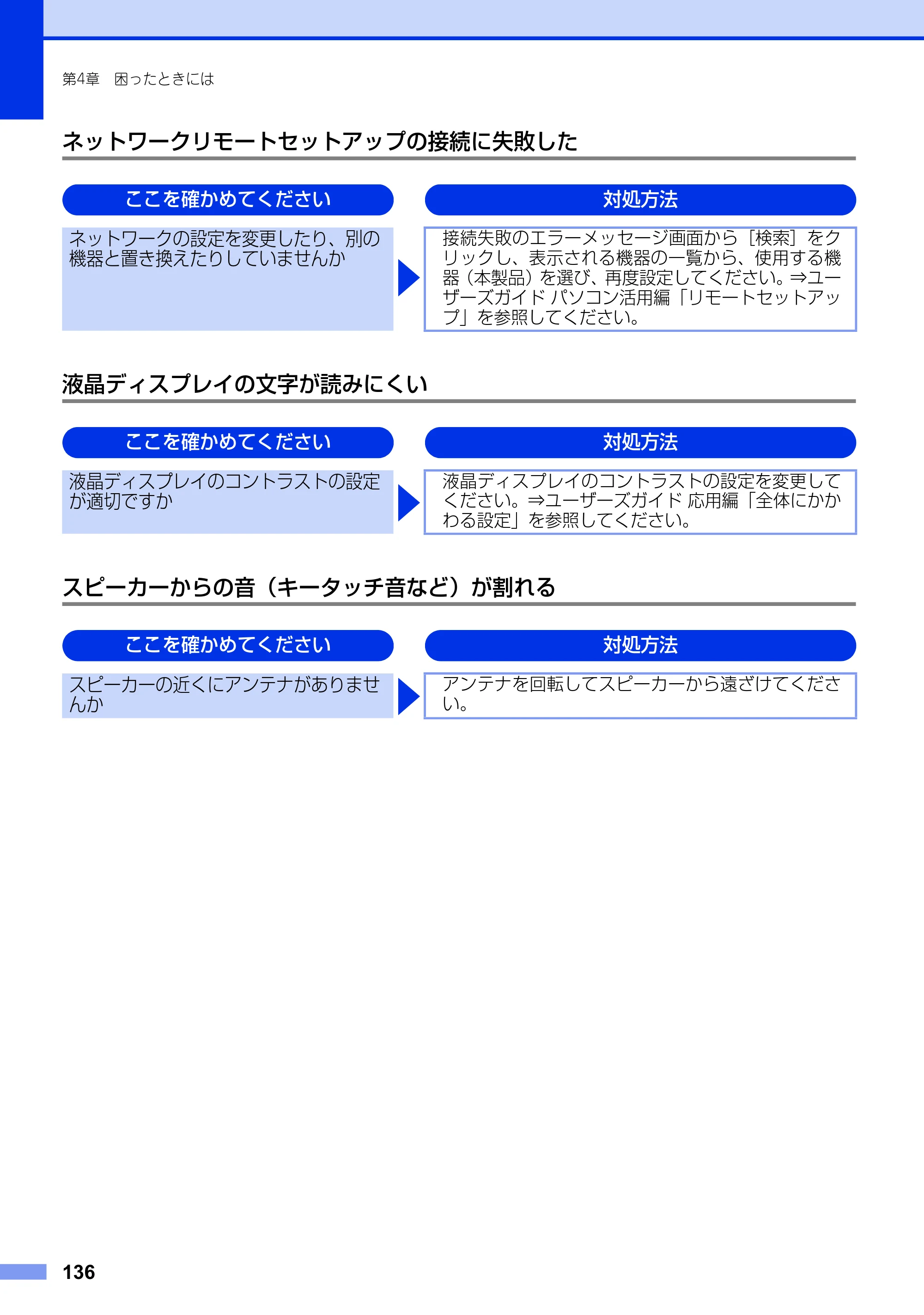 ブラザー MFC-9970CDW ユーザーズガイド ～基本編～ — 原本ページ — 136ページ