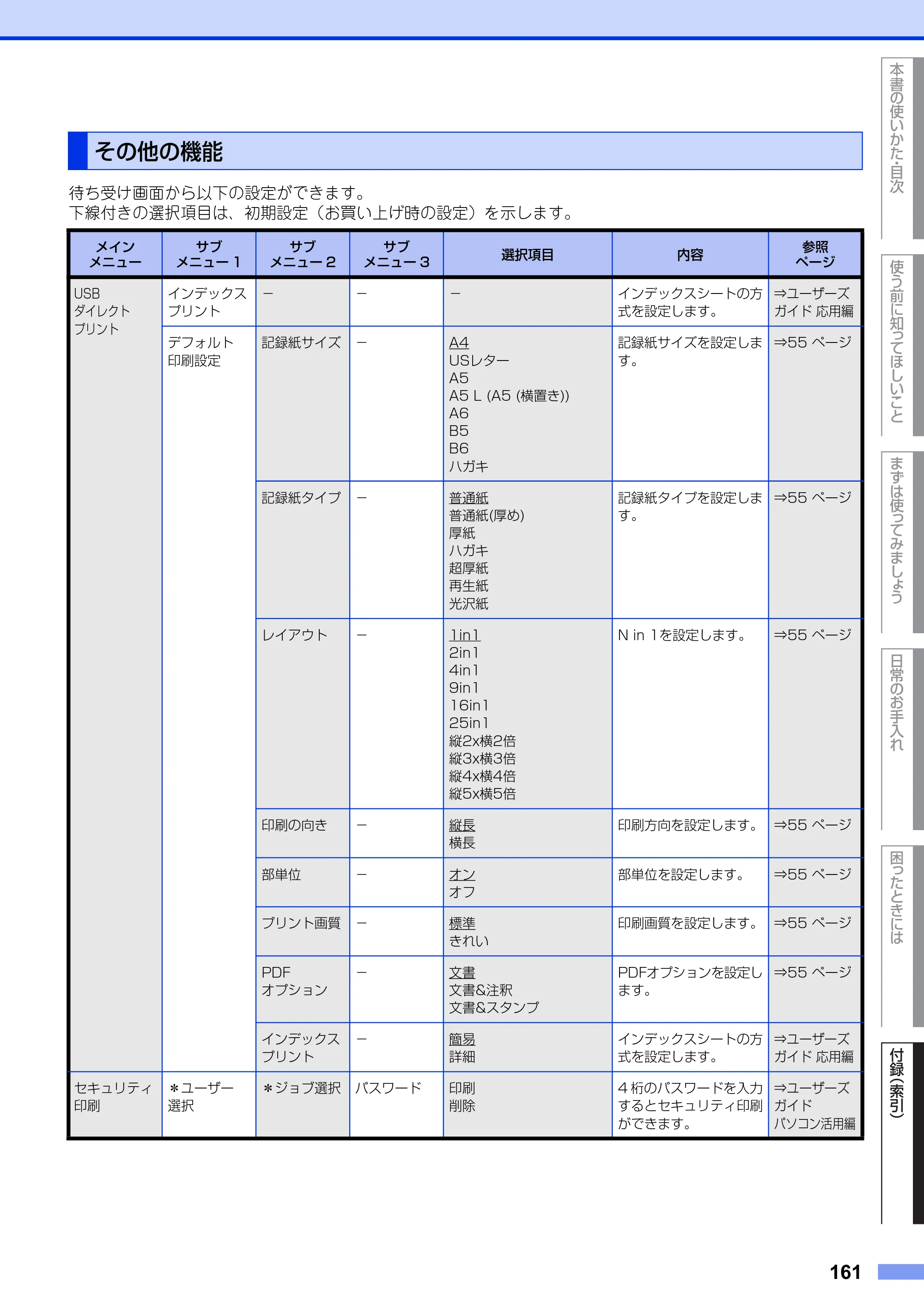 ブラザー MFC-9970CDW ユーザーズガイド ～基本編～ — その他の機能 — 原本ページ — 161ページ