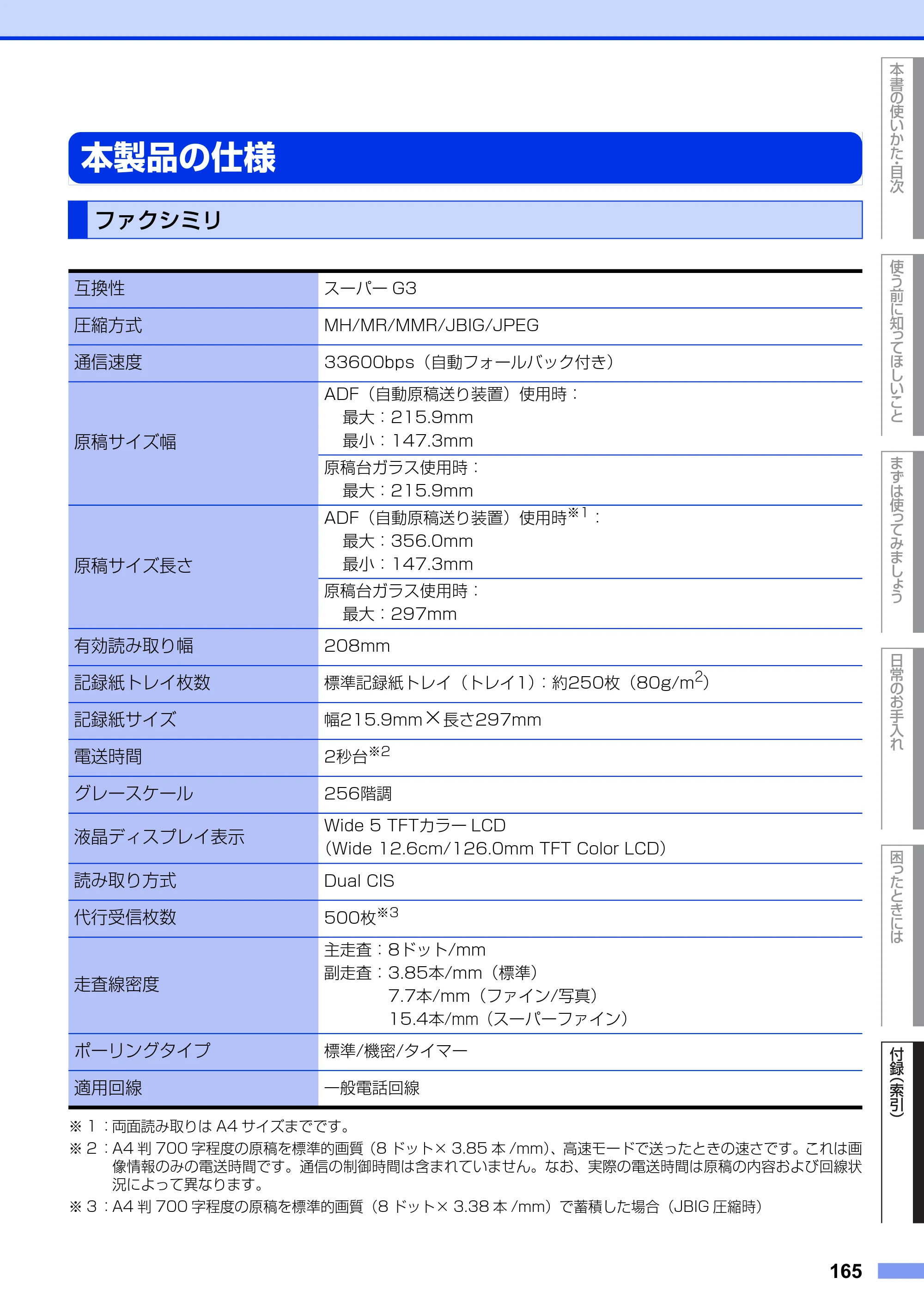 ブラザー MFC-9970CDW ユーザーズガイド ～基本編～ — 本製品の仕様 — 原本ページ — 165ページ