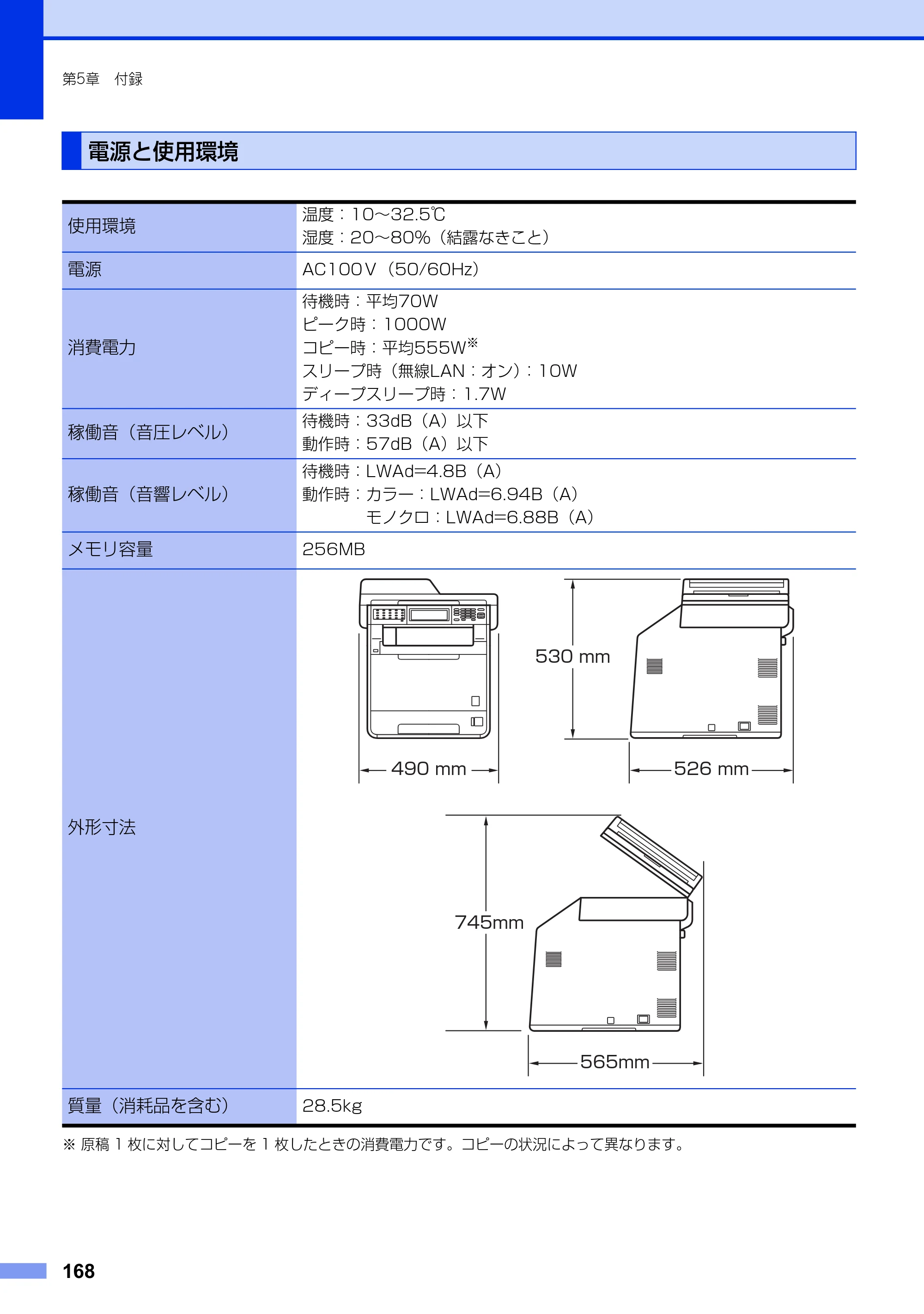 ブラザー MFC-9970CDW ユーザーズガイド ～基本編～ — 電源と使用環境 — 原本ページ — 168ページ
