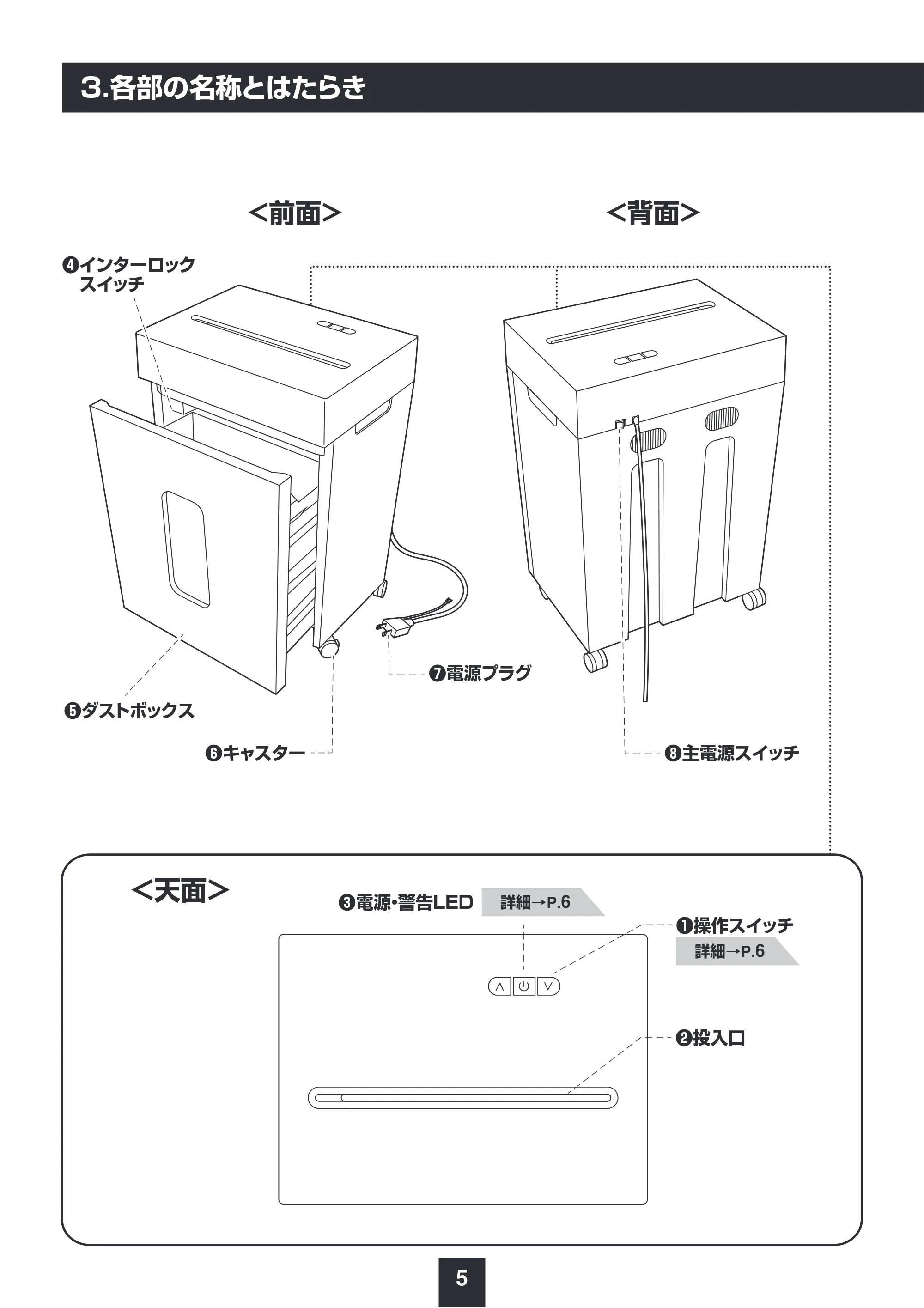 サンワサプライ PSD-MC002BK 取扱説明書 — 原本ページ — 6ページ