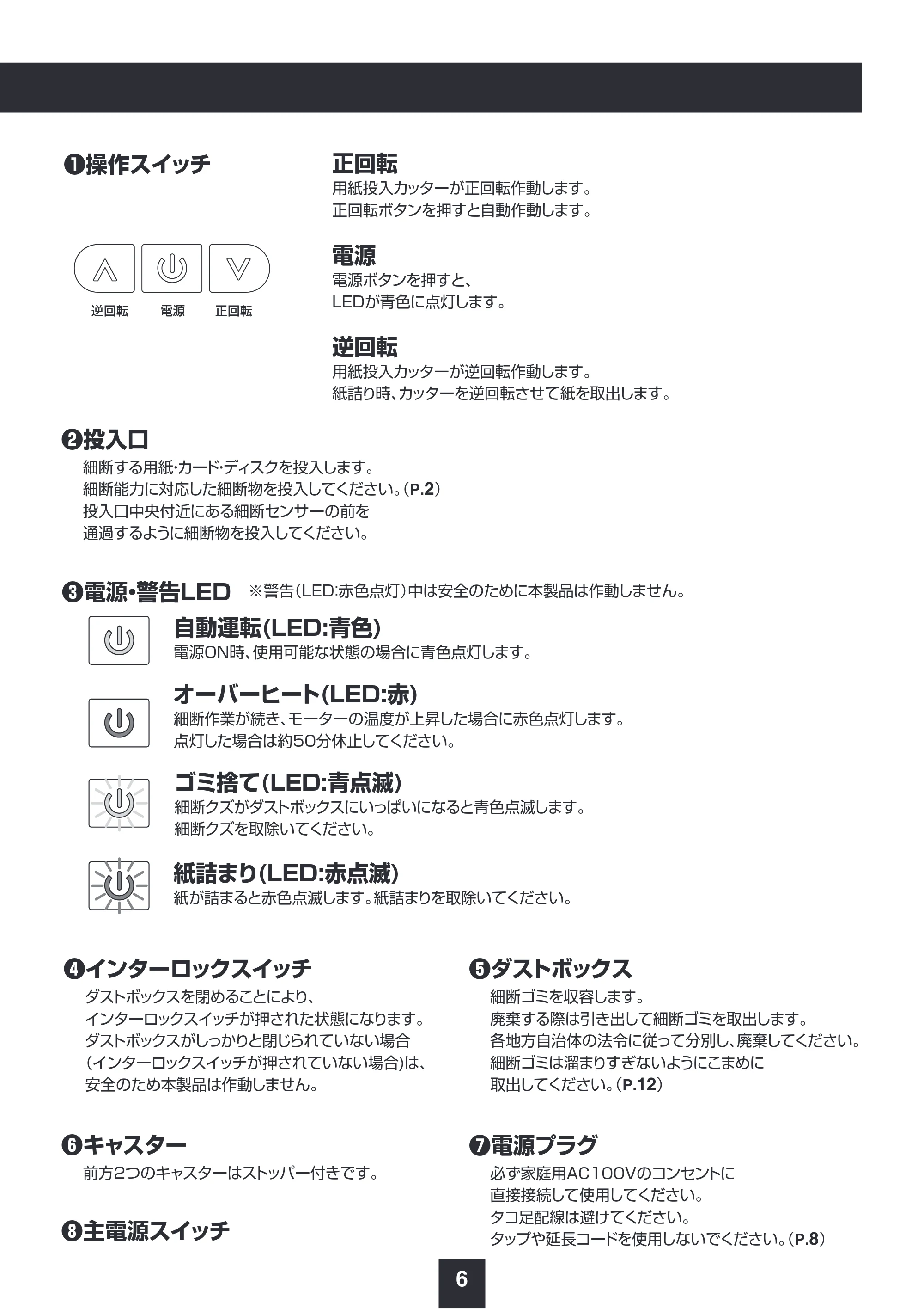 サンワサプライ PSD-MC002BK 取扱説明書 — 原本ページ — 7ページ