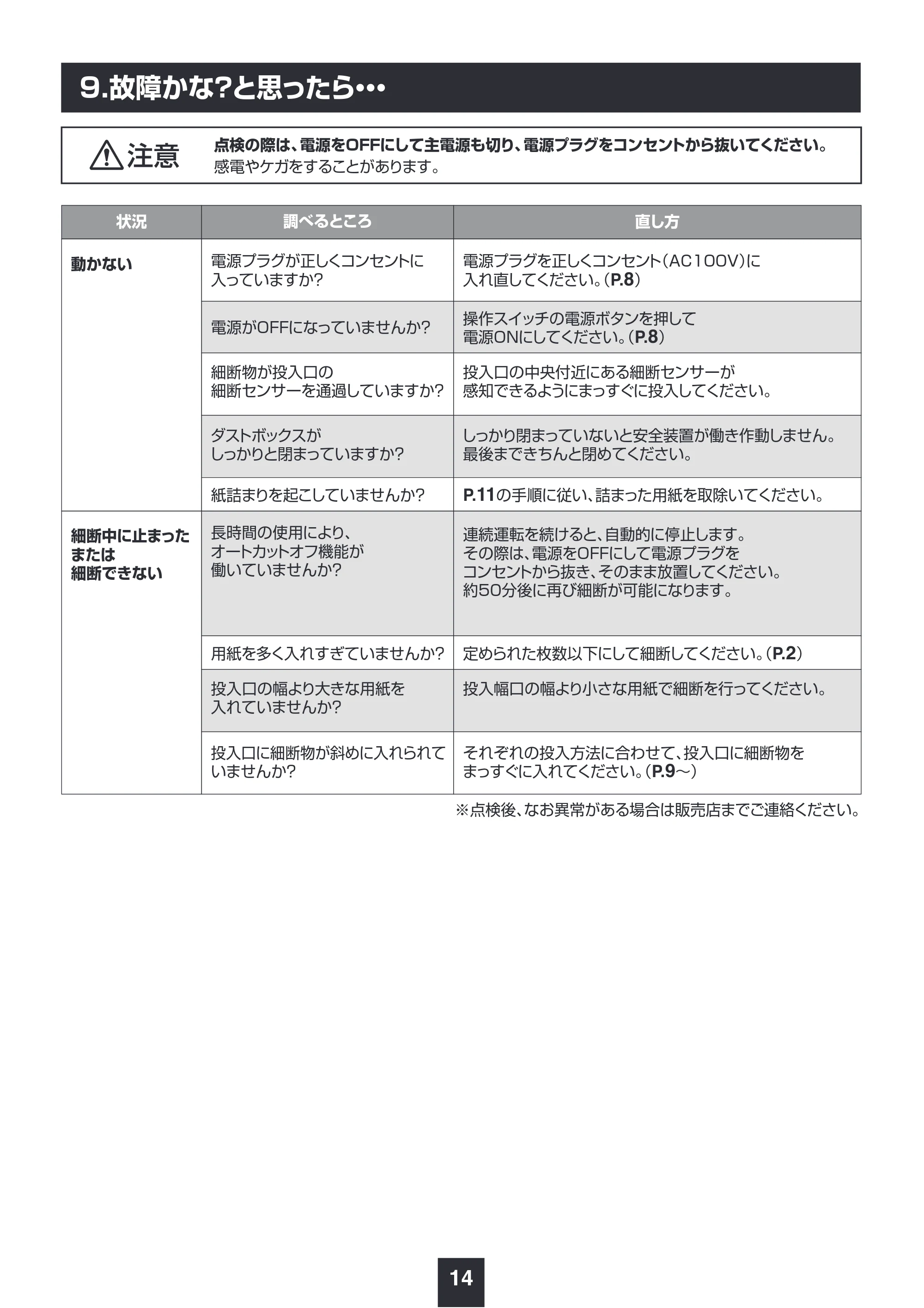 サンワサプライ PSD-MC002BK 取扱説明書 — 原本ページ — 15ページ
