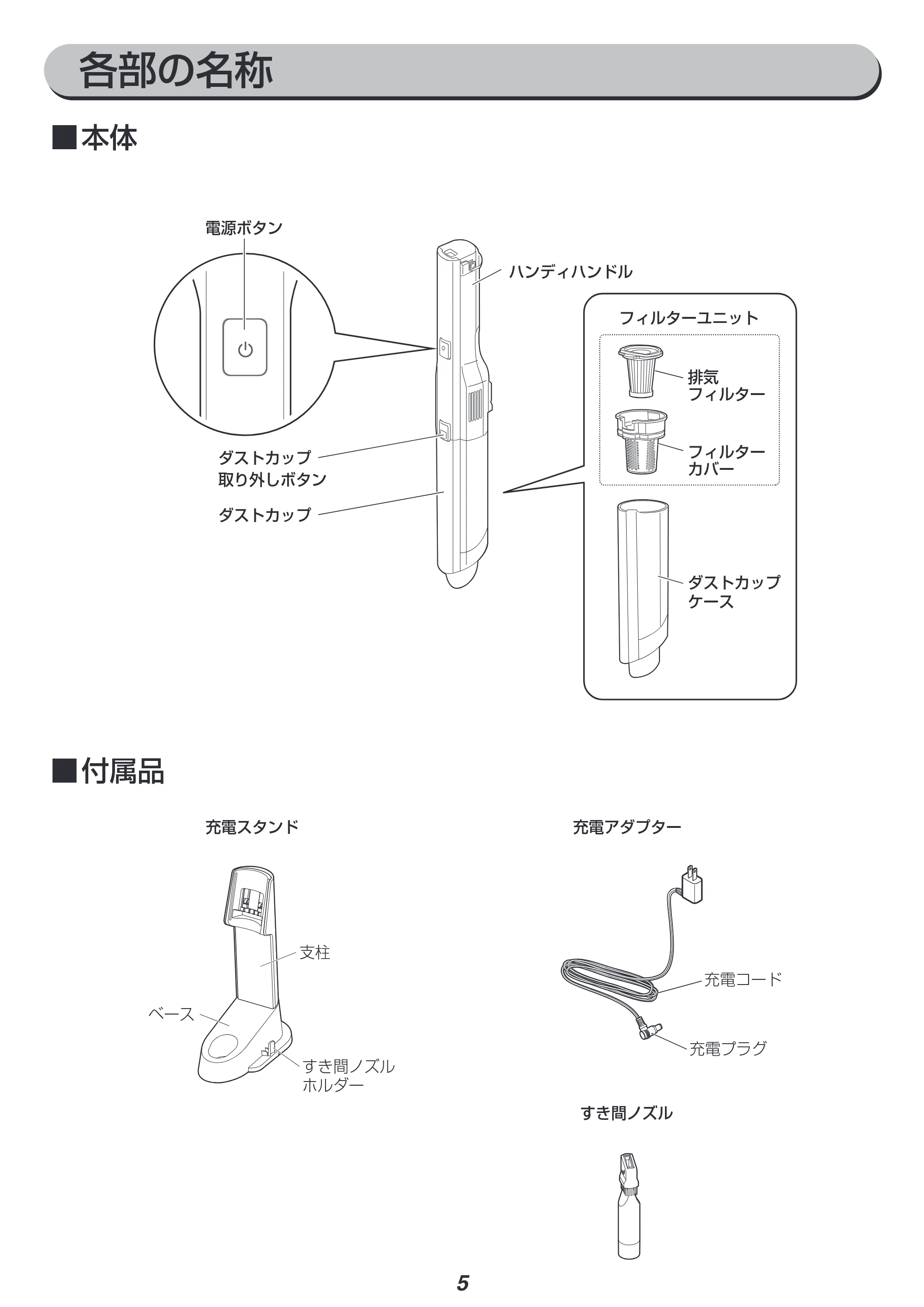 アイリスオーヤマ HCD-A2 取扱説明書 — 原本ページ — 5ページ